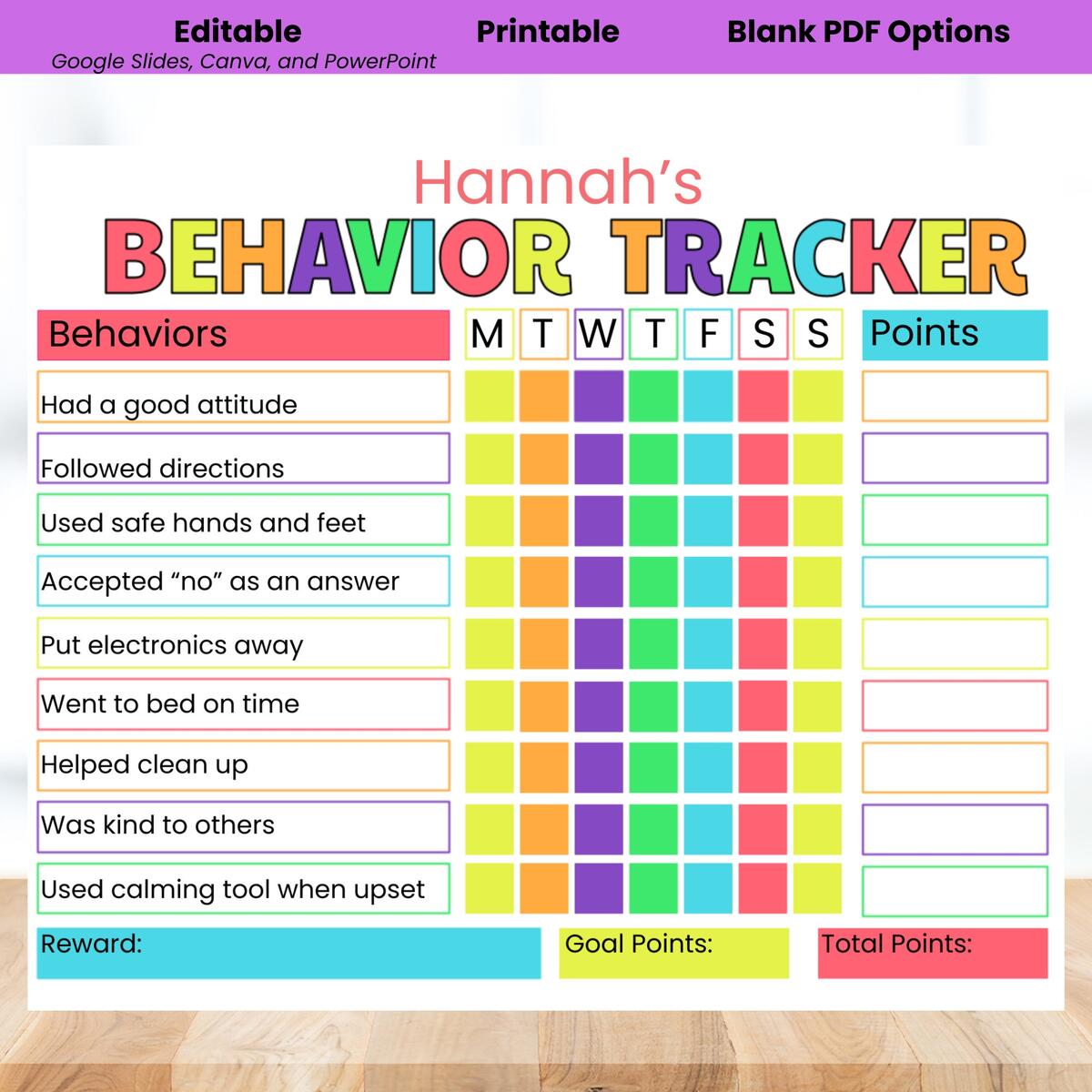 Editable Kids Behavior Chart Point System Rewards Digital Download Etsy Israel Editable Kids Behavior Chart Point System Rewards Digital Download Etsy Israel