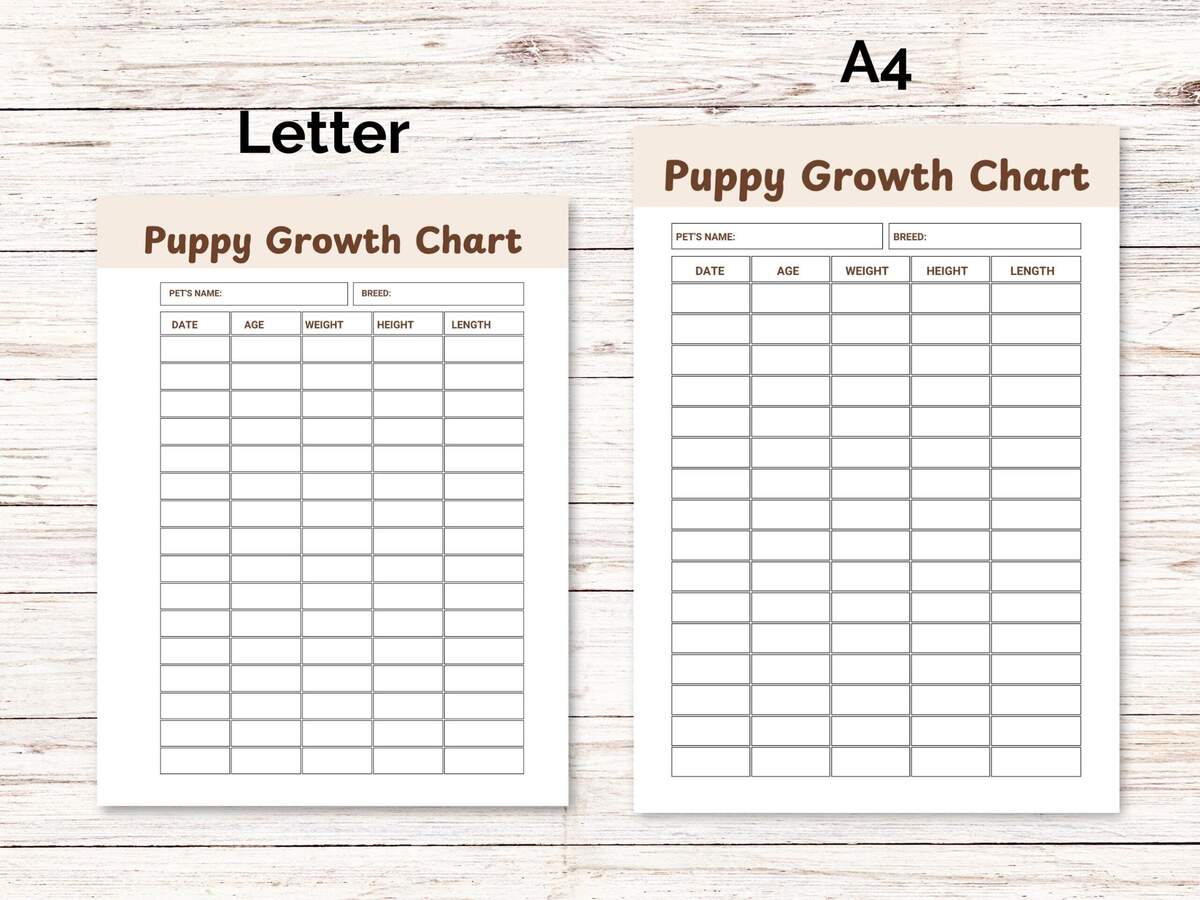 Editable Puppy Growth Chart Puppy Weight Charts Dogchart Puppy Essentials Dog Weight Chart Puppy Chart New Puppy Letter A4 Etsy