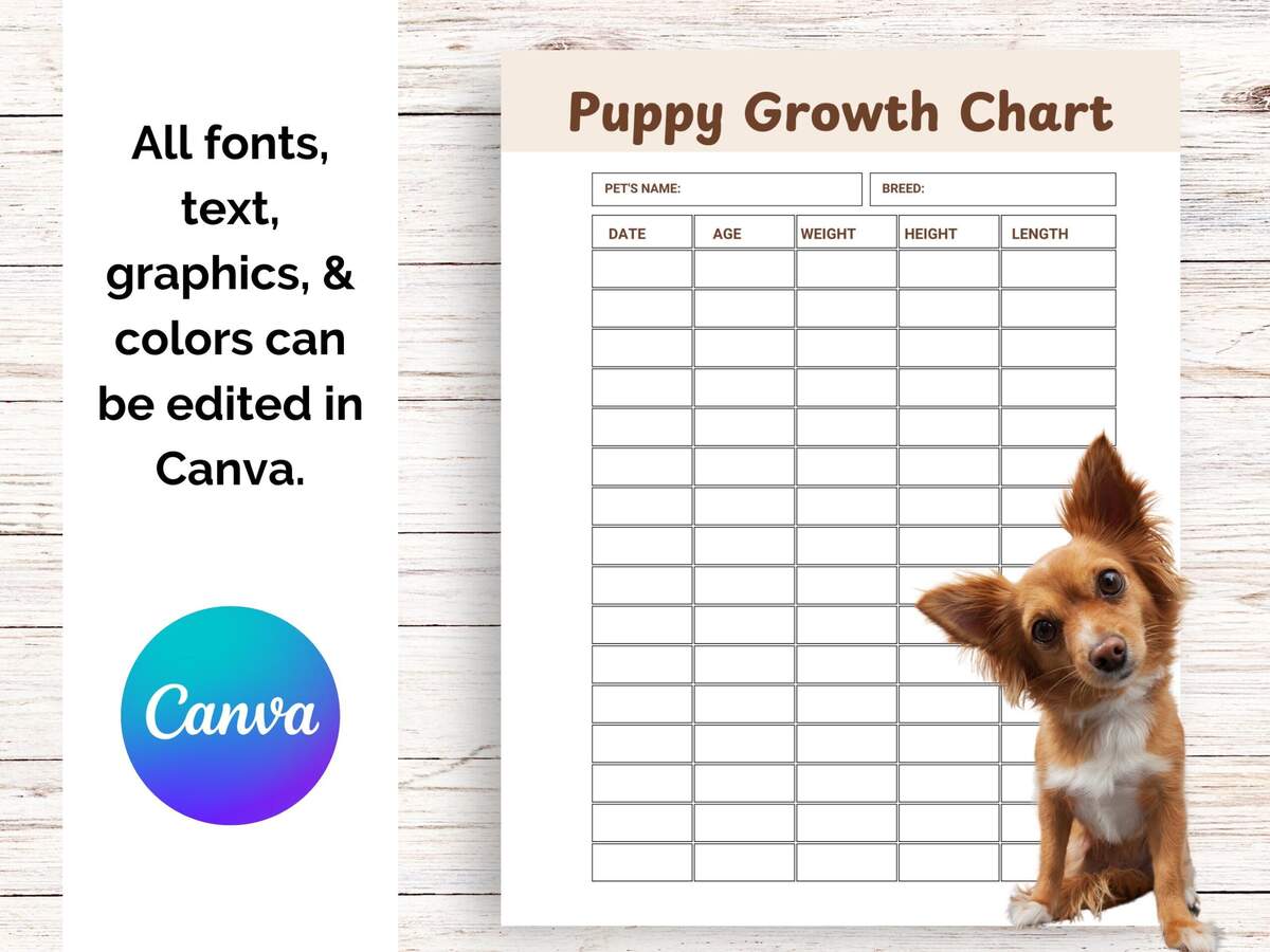 Editable Puppy Growth Chart Puppy Weight Charts Dogchart Puppy Essentials Dog Weight Chart Puppy Chart New Puppy Letter a4 Etsy