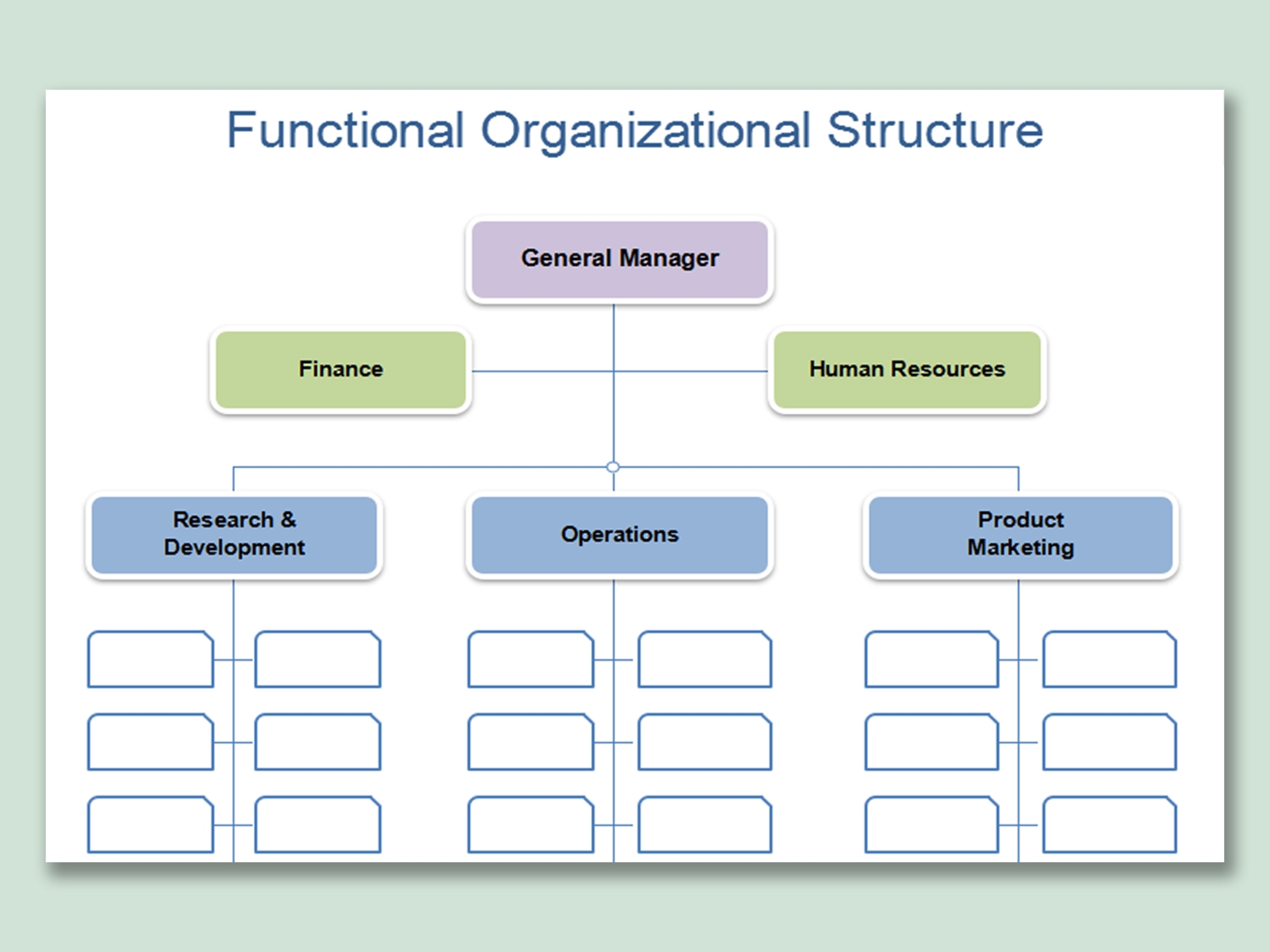 Free Org Chart Templates For Excel Smartsheet
