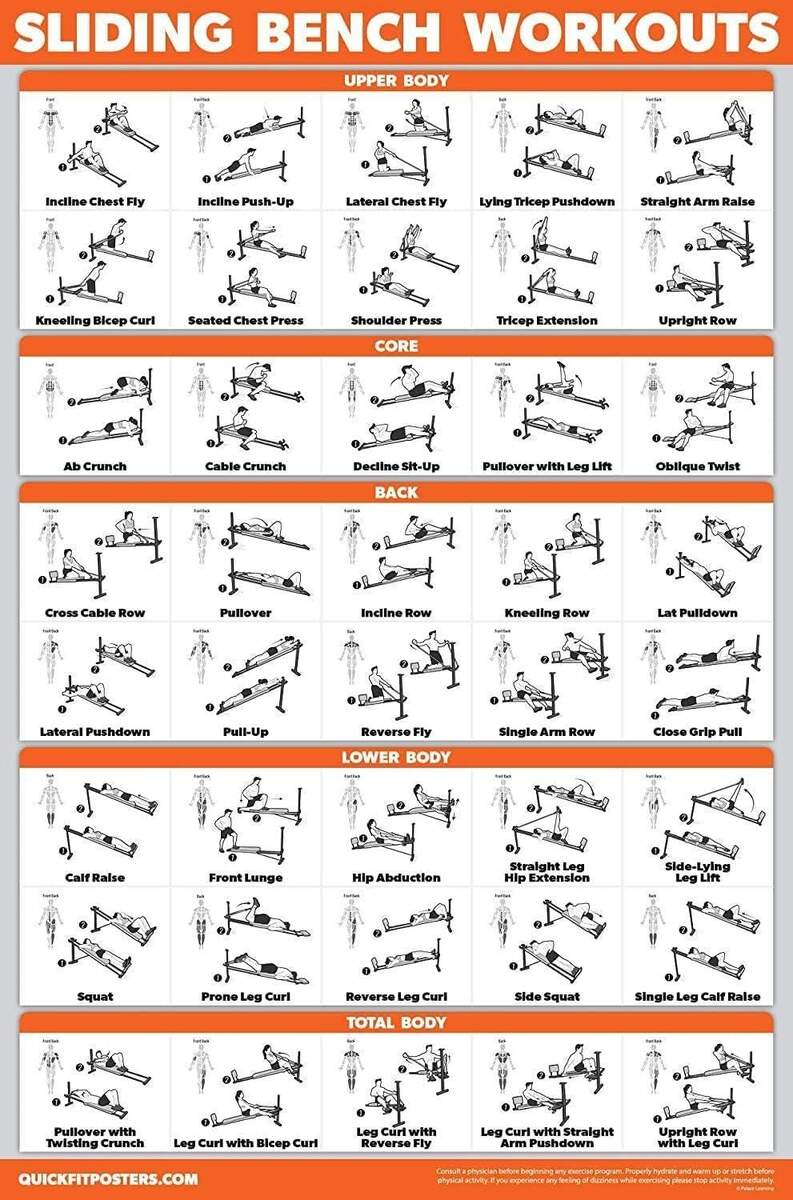 Exercise Chart Full Body Total Gym Workout Printable Total Gym Workout Sheet Pdf Total Gym Fitness