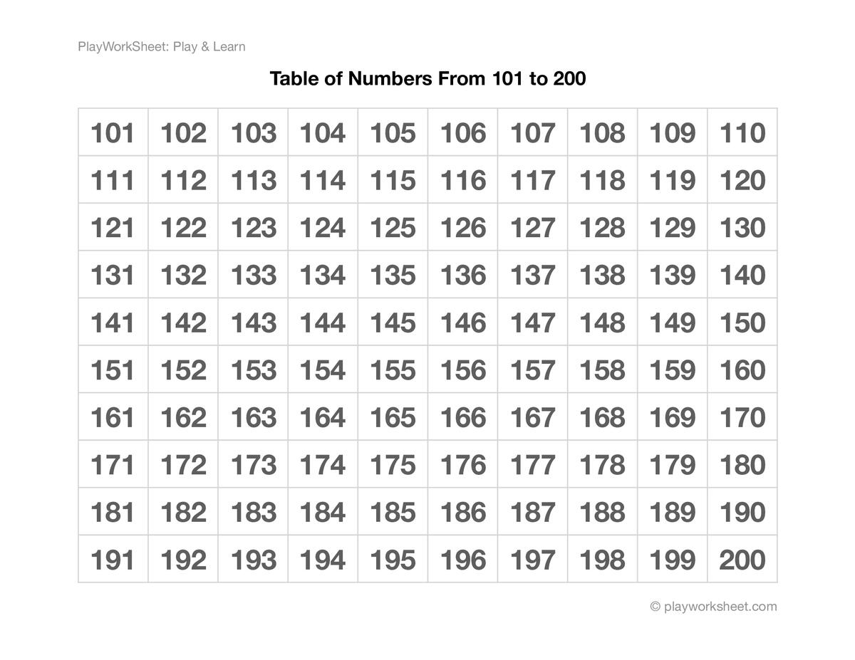 Exploring Numbers The Number Table From 101 To 200 And Outlines Of The 100 Numbers Free Printables For Kids