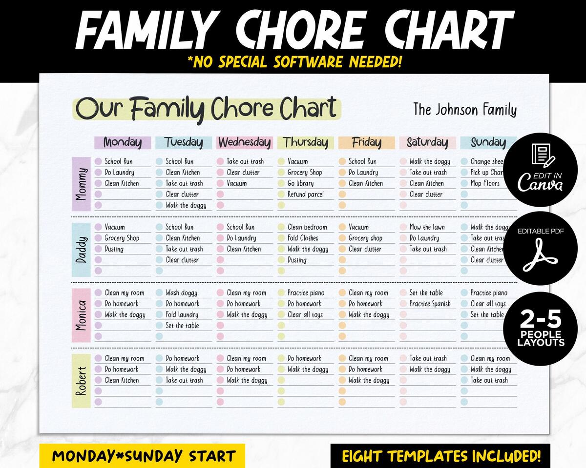 Family Chore Chart Template Family Cleaning Schedule Family Chore Schedule Home Kids Adult Family Schedule Family Planner Printable Etsy Israel