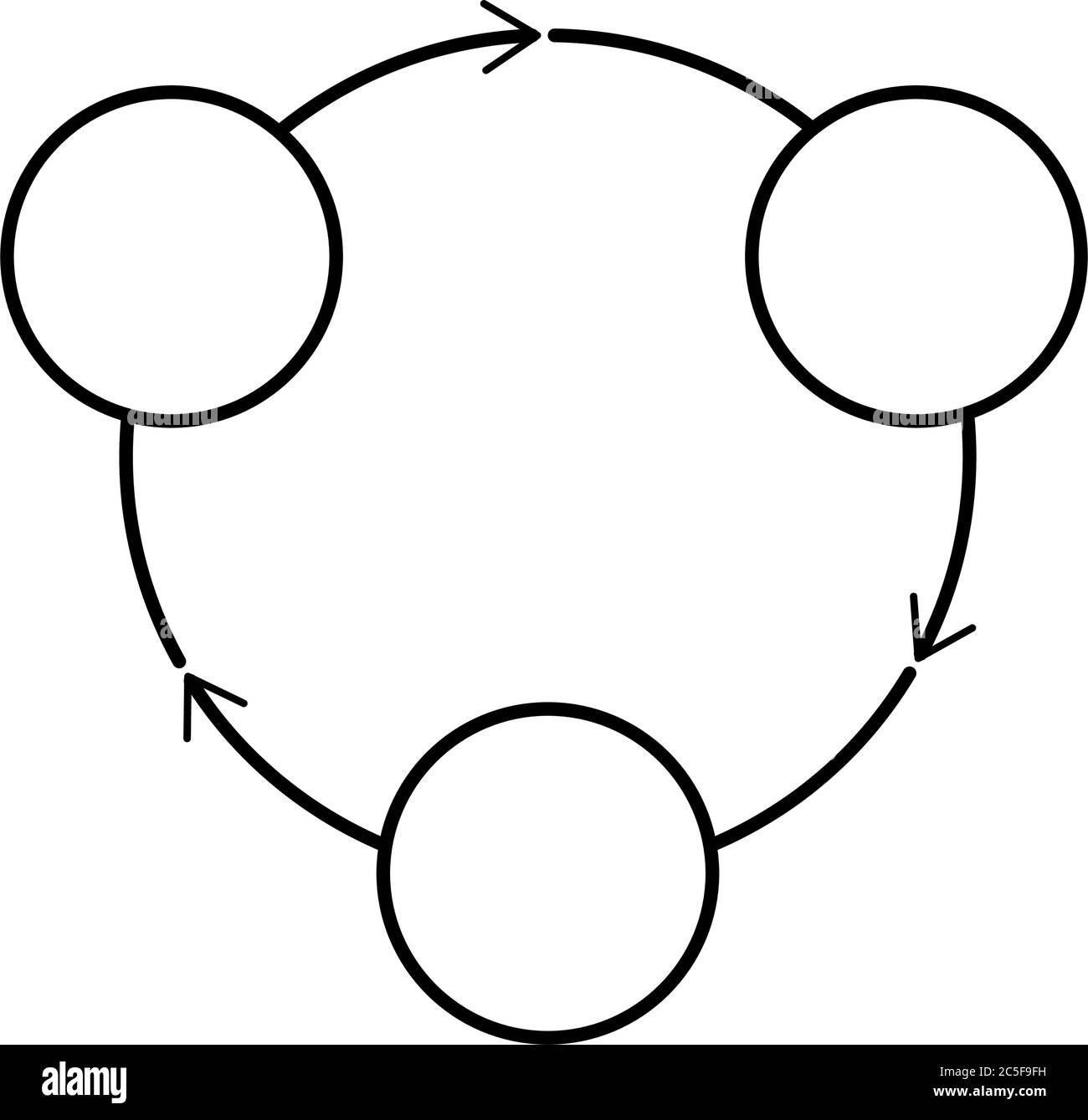 Flow Chart Circular Black And White Stock Photos Images Alamy