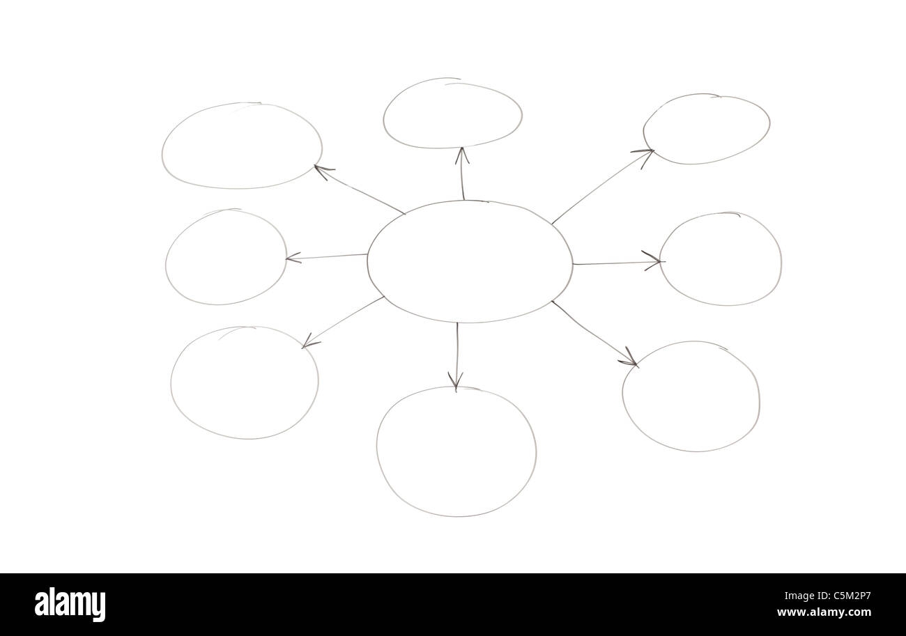 Flow Chart Circular Black And White Stock Photos Images Alamy