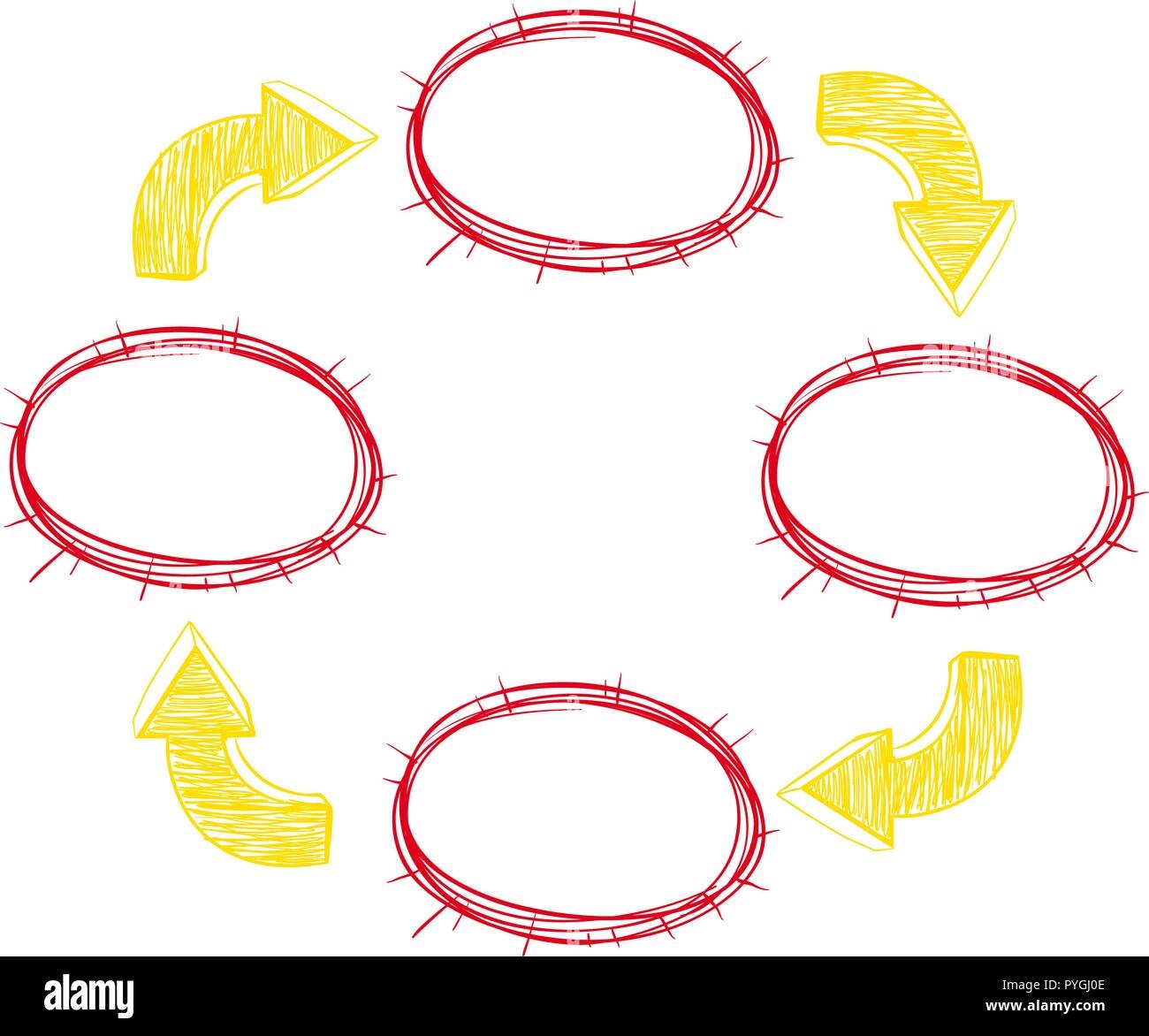 Flowchart Template With Circles And Arrows Illustration Stock Vector Image Art Alamy