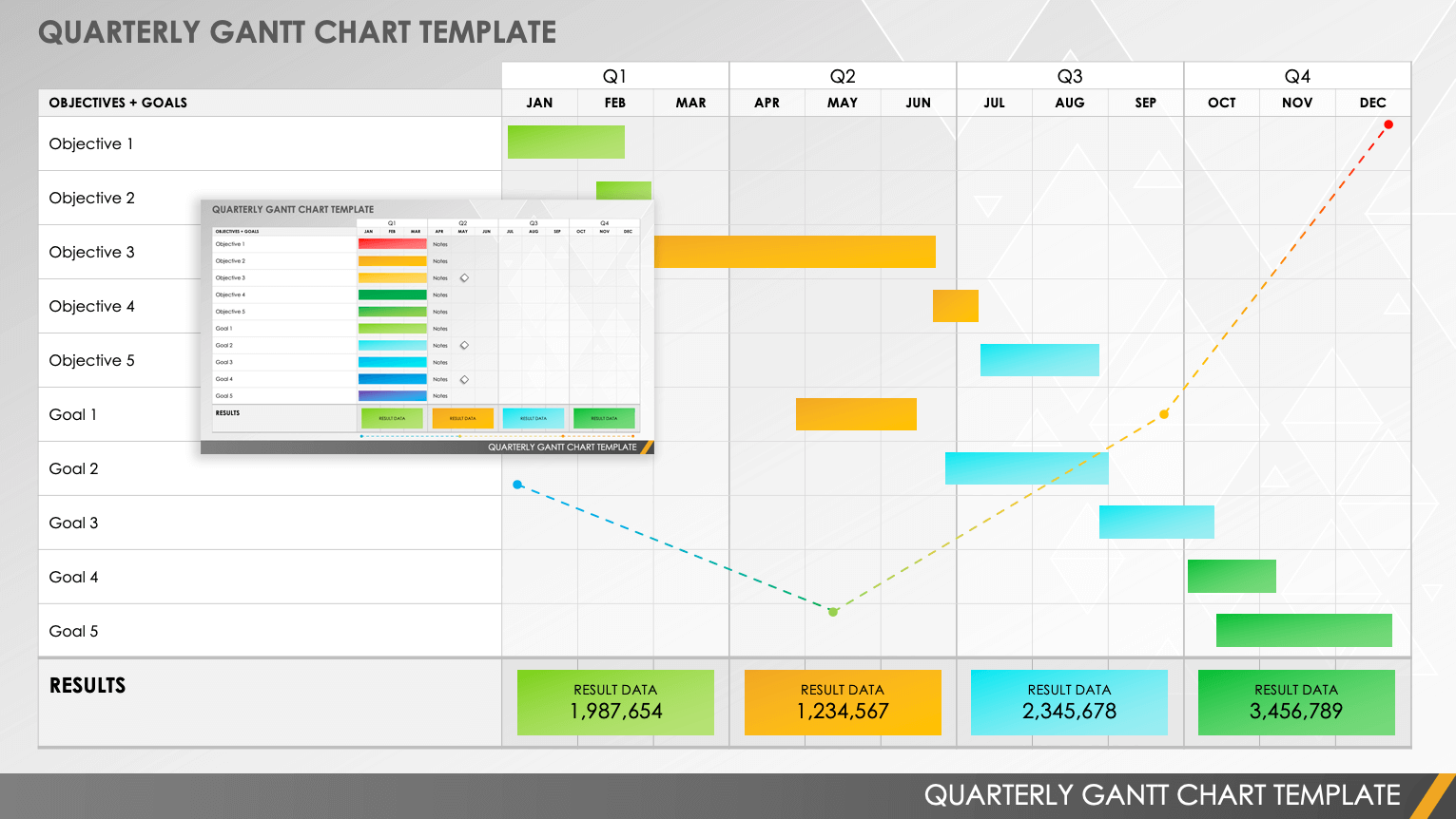 Free 1 Year 3 Year And 5 Year Gantt Charts