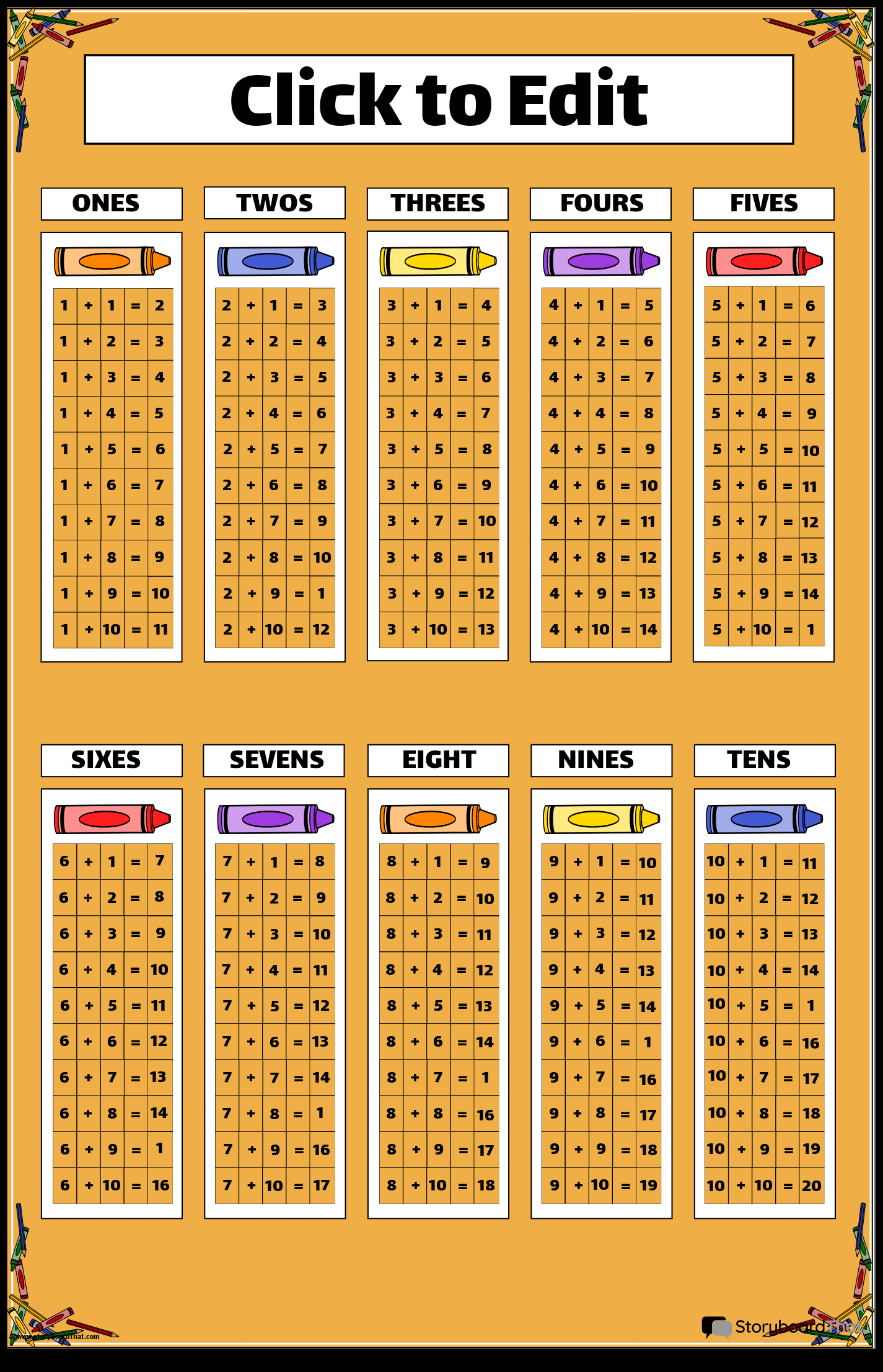 Free Addition Charts Create Print With Storyboard That Addition Charts Free Printable Tables