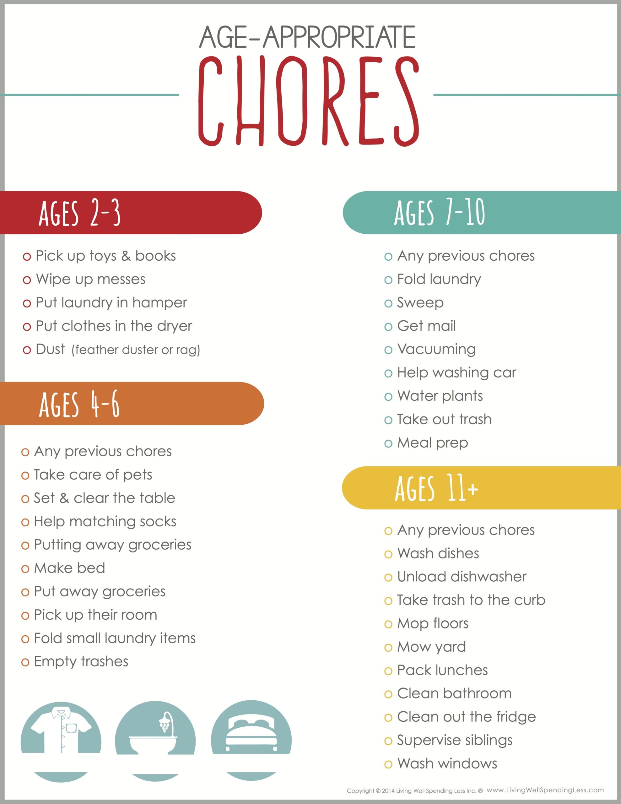 DIY Chore Chart And A FREE Printable