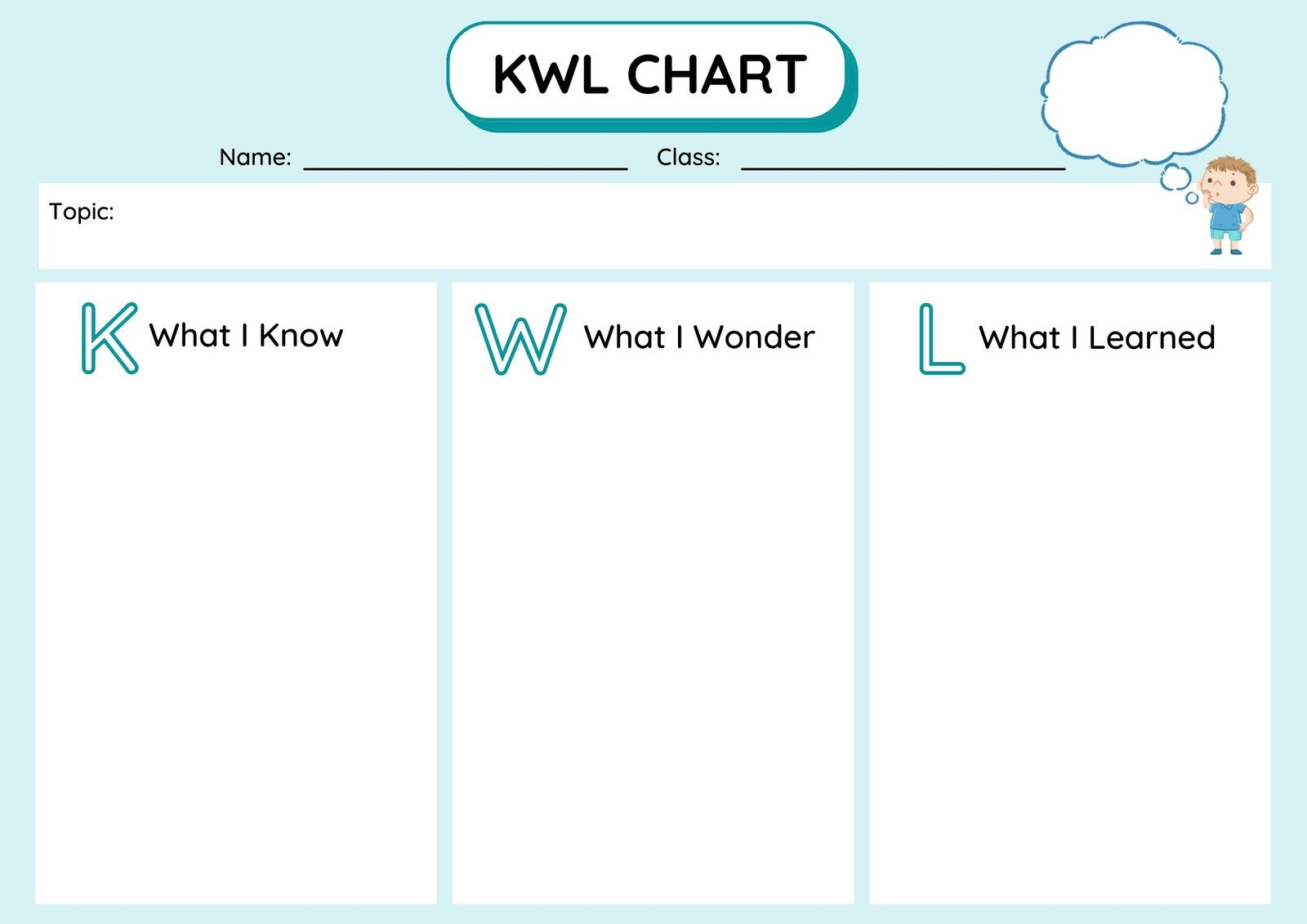 Free And Customizable Kwl Templates