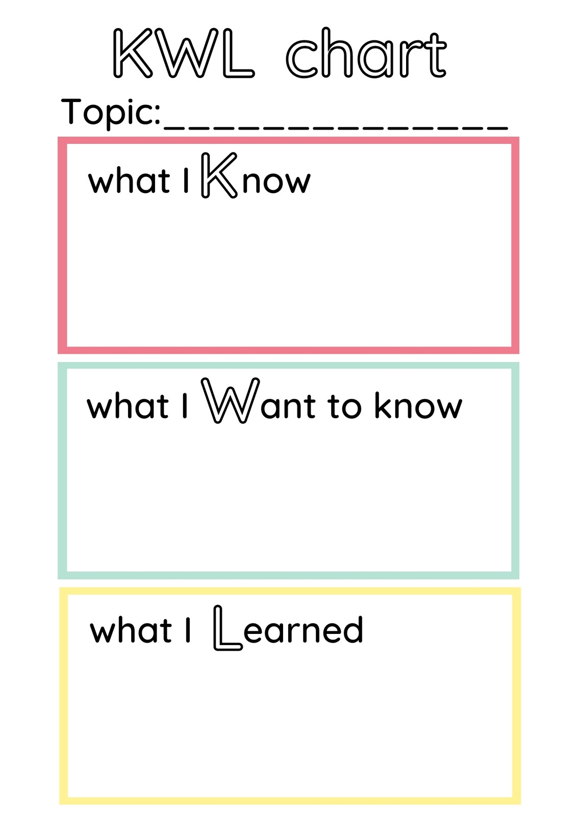 Free And Customizable Kwl Templates