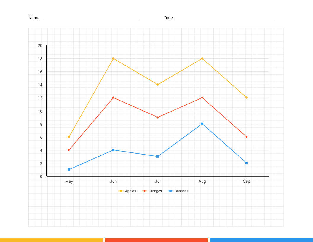 Free Blank Line Graph Template Venngage Graph Maker Create Online Charts Diagrams In Minutes Canva
