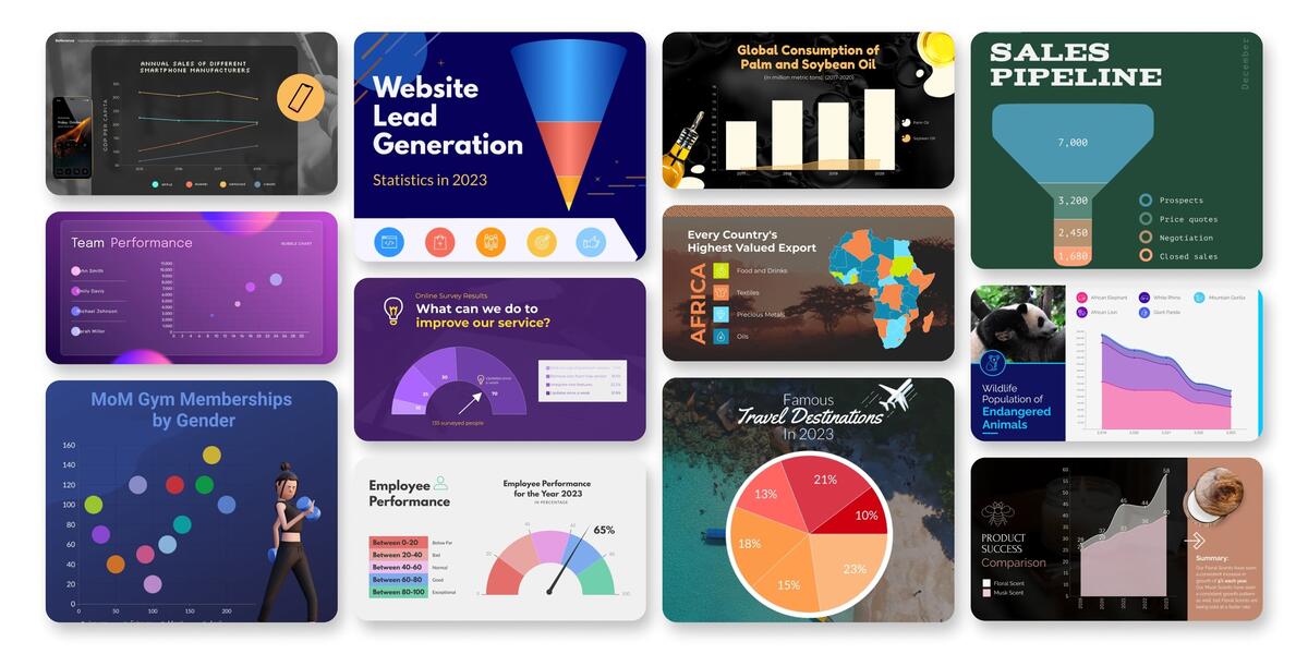 Free And Customizable Graphs Templates