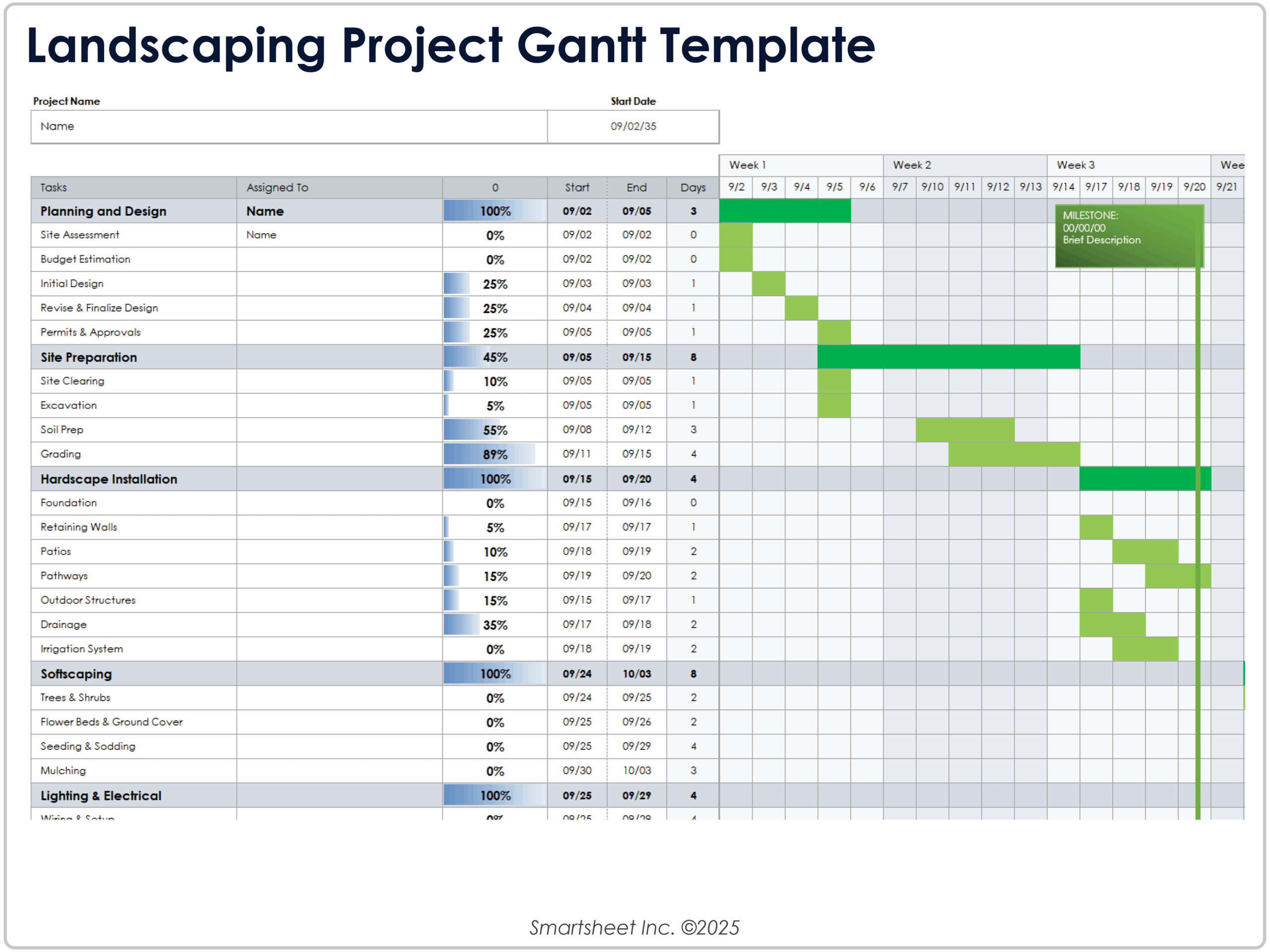 Free Construction Gantt Chart Templates