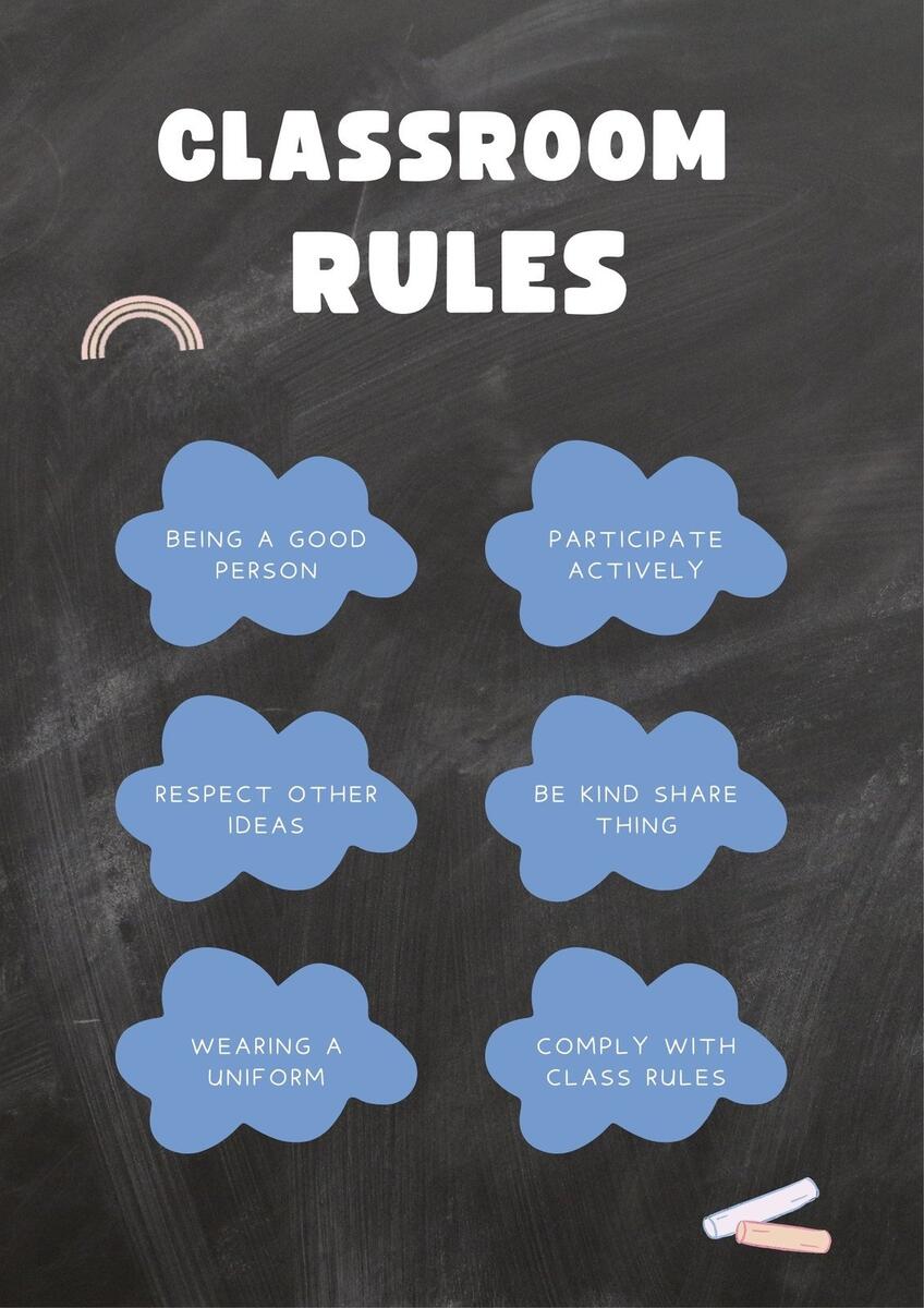 Free Custom Printable Classroom Rules Poster Templates Canva