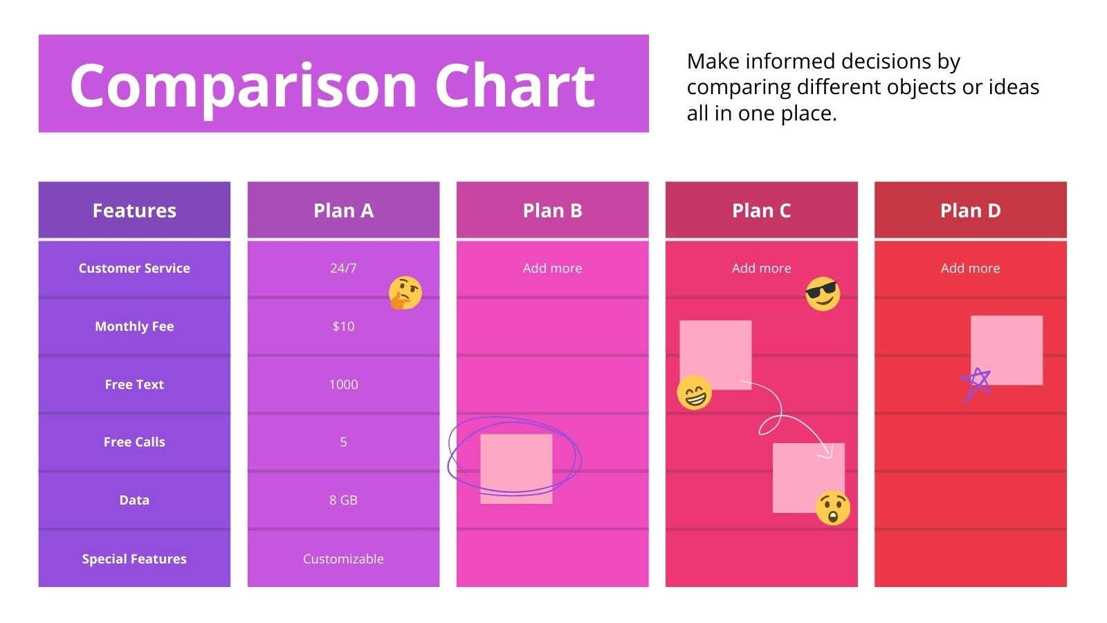 Free Customizable Comparison Chart Templates Canva Create A Comparison Chart Online Free Examples Canva