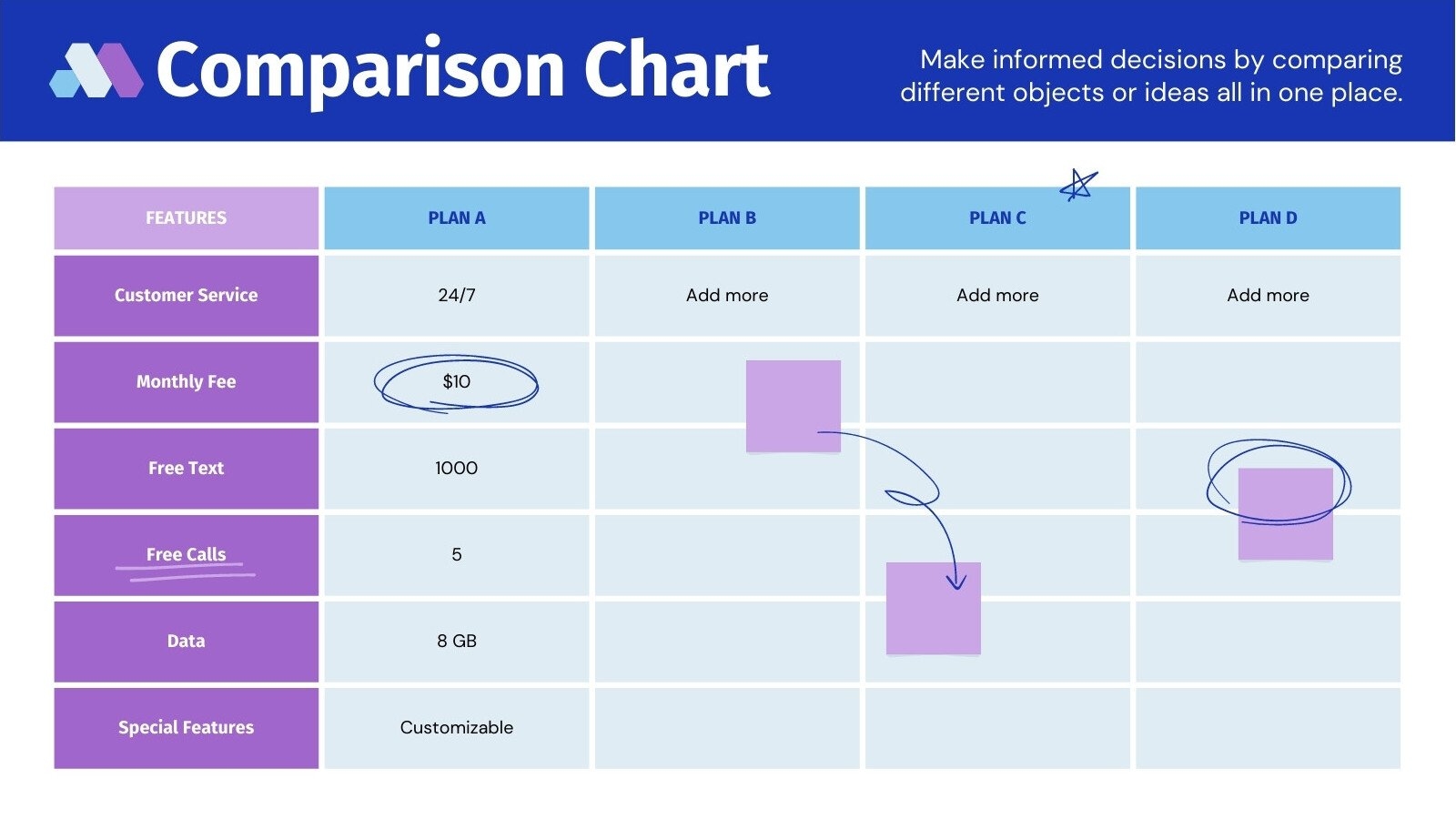 Free Customizable Comparison Chart Templates Canva Free Customizable Comparison Chart Templates Canva