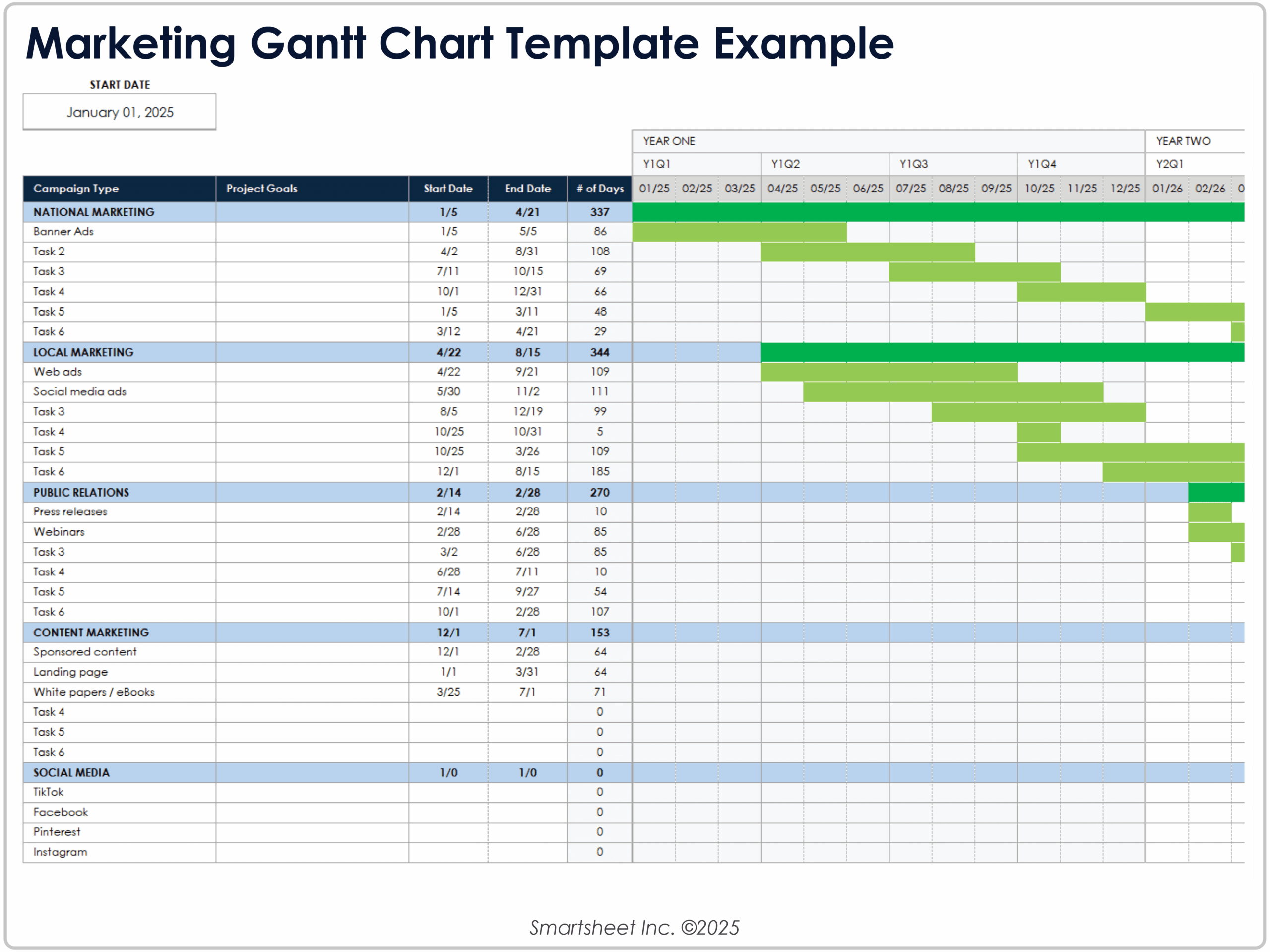 Free Excel Gantt Chart Templates