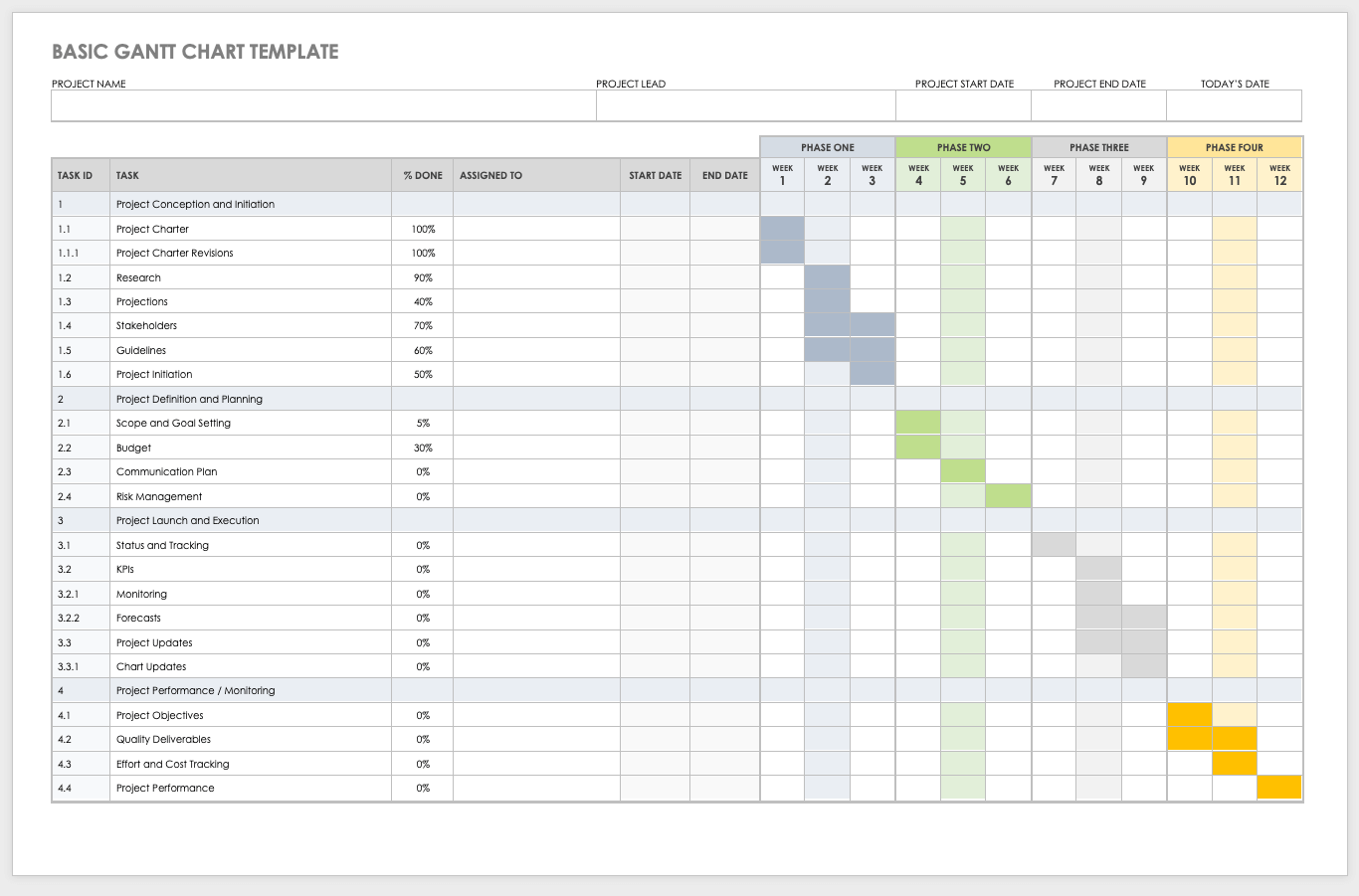 Free Gantt Chart Templates In Microsoft Word Free Gantt Chart Templates In Microsoft Word