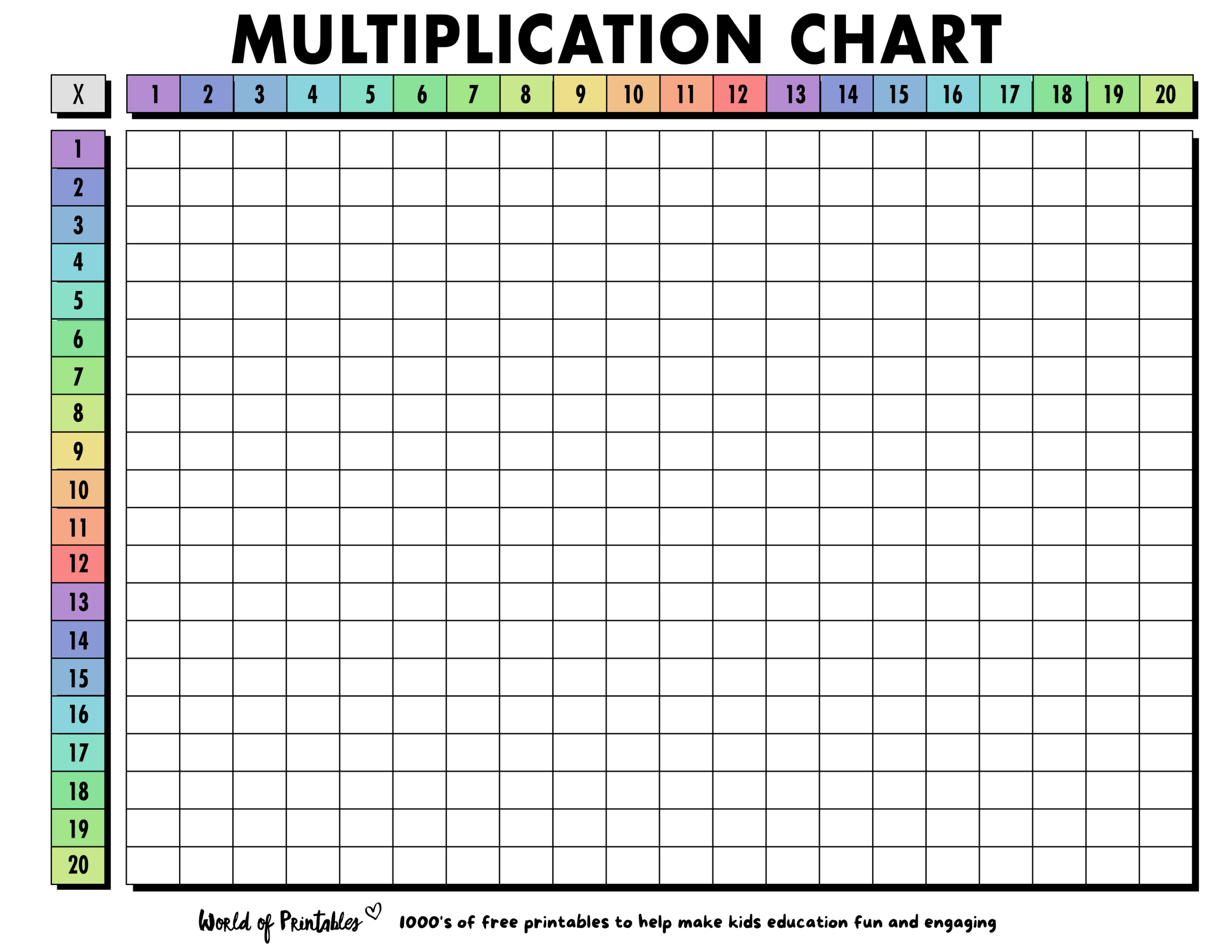 Free Multiplication Chart Printables World Of Printables Free Multiplication Chart Printables World Of Printables