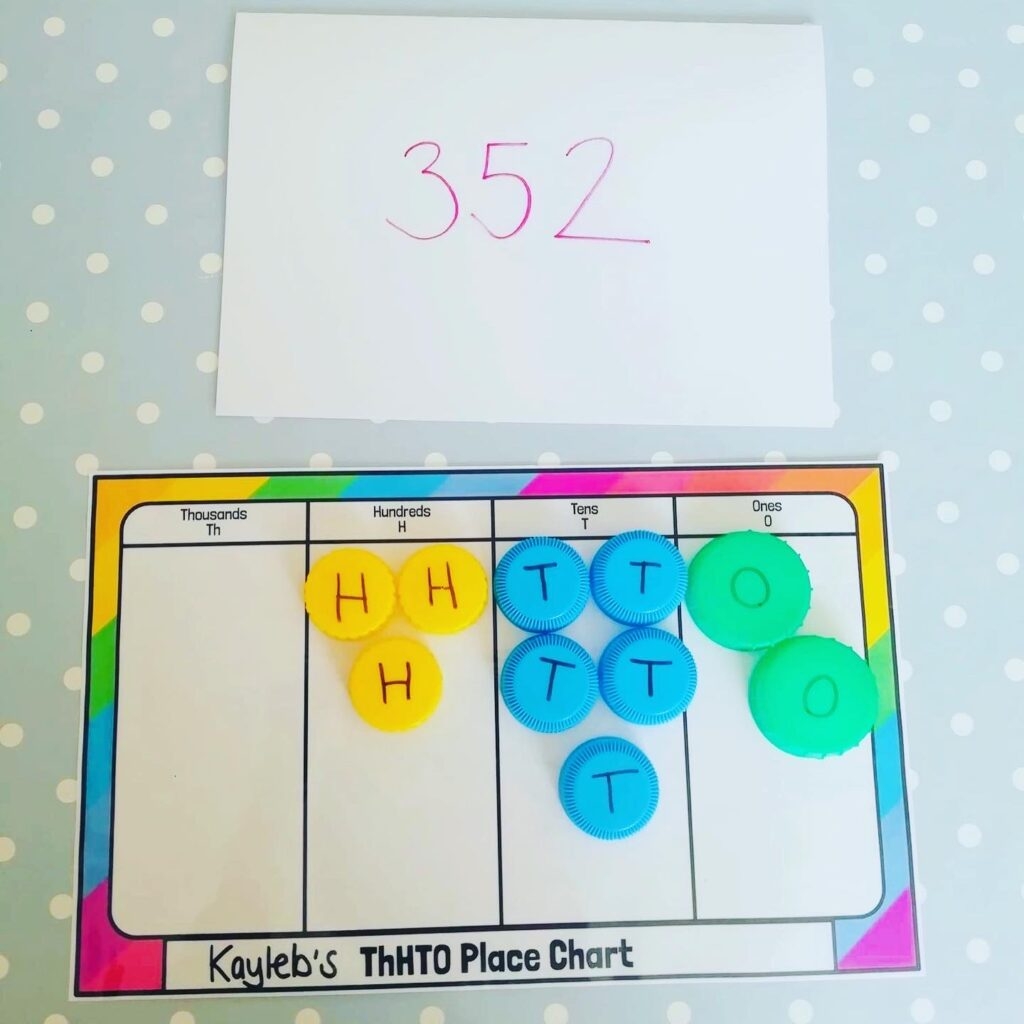 Free Place Value Resources Display Classroom EYFS KS1 KS2
