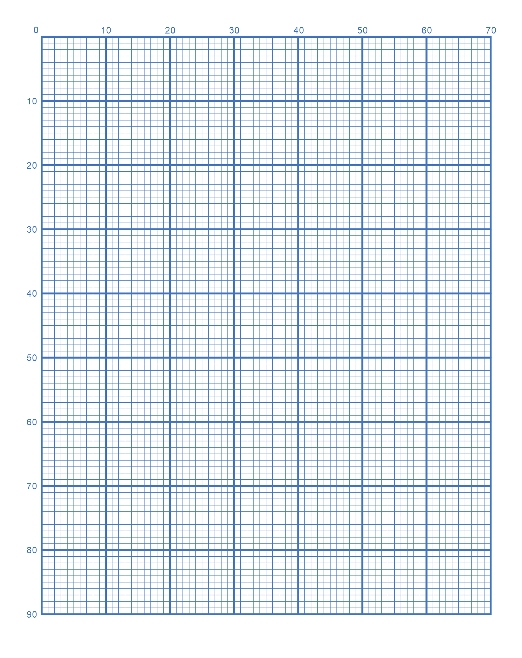 Simple Grid Graph Paper Generator