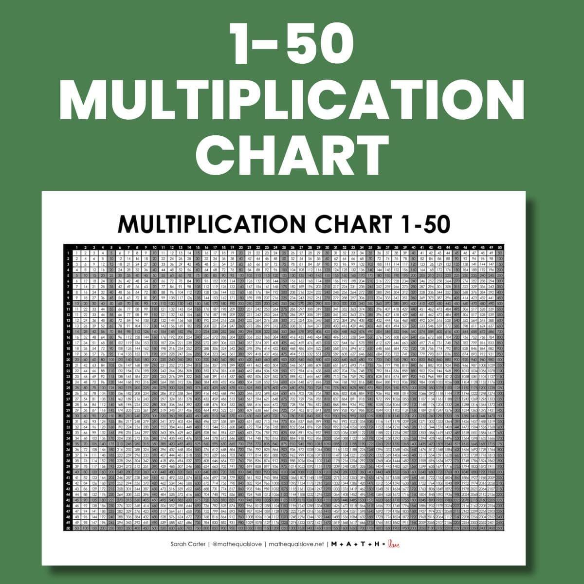 Free Printable Multiplication Chart 50x50