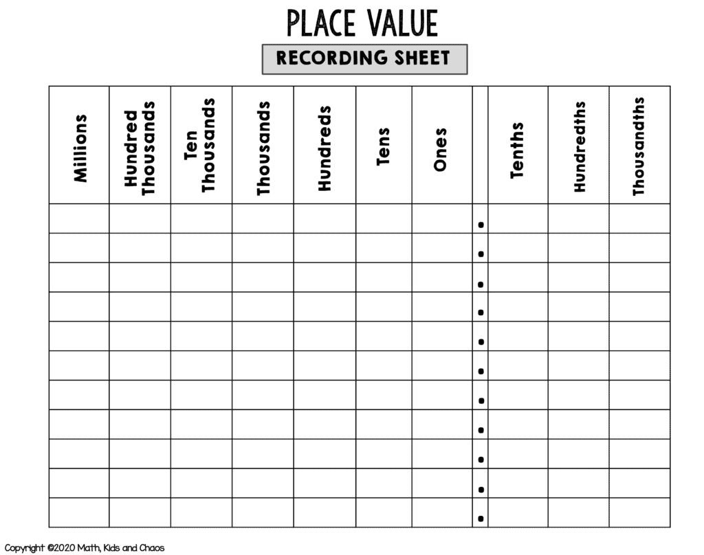 Free Printable Place Value Chart Plus Activities To Try Math Kids And Chaos 8 Great Anchor Charts For Your Place Value Unit