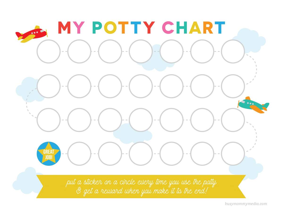 Free Printable Potty Training Chart Printable Potty Training Chart Potty Sticker Chart Toddler Toilet Training Potty Chart Kids Reward Chart Printable Sticker Chart Etsy