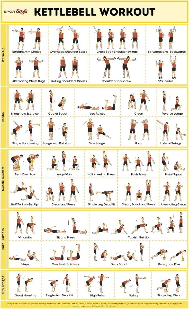 Free Printable Routine Gym Exercise Chart Printable Exercise Routine Printable Gym Workout Chart Dumbbell