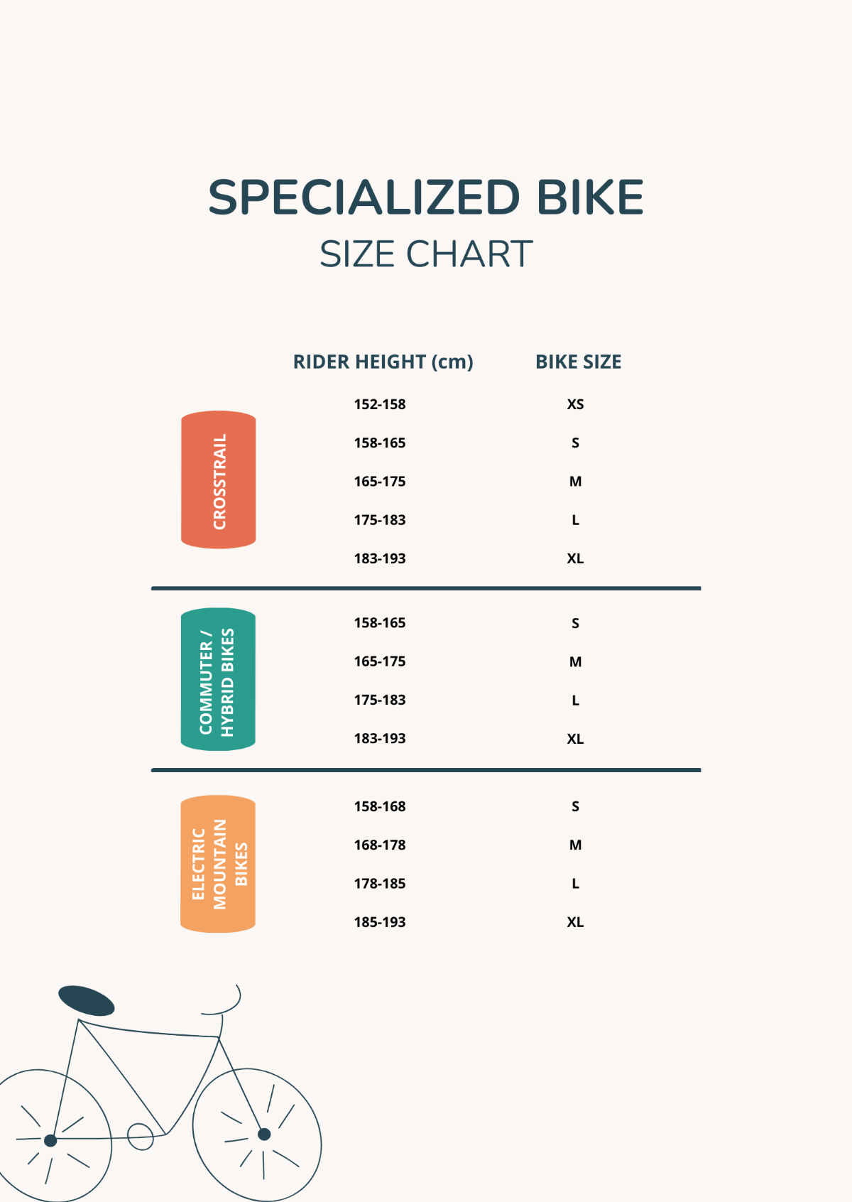 Free Specialized Bike Size Chart Template To Edit Online
