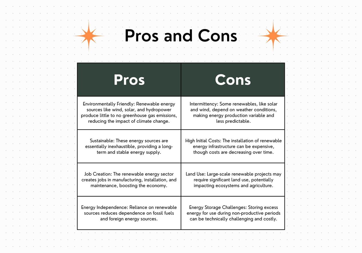 Free T Chart Maker Online T Chart Examples Canva