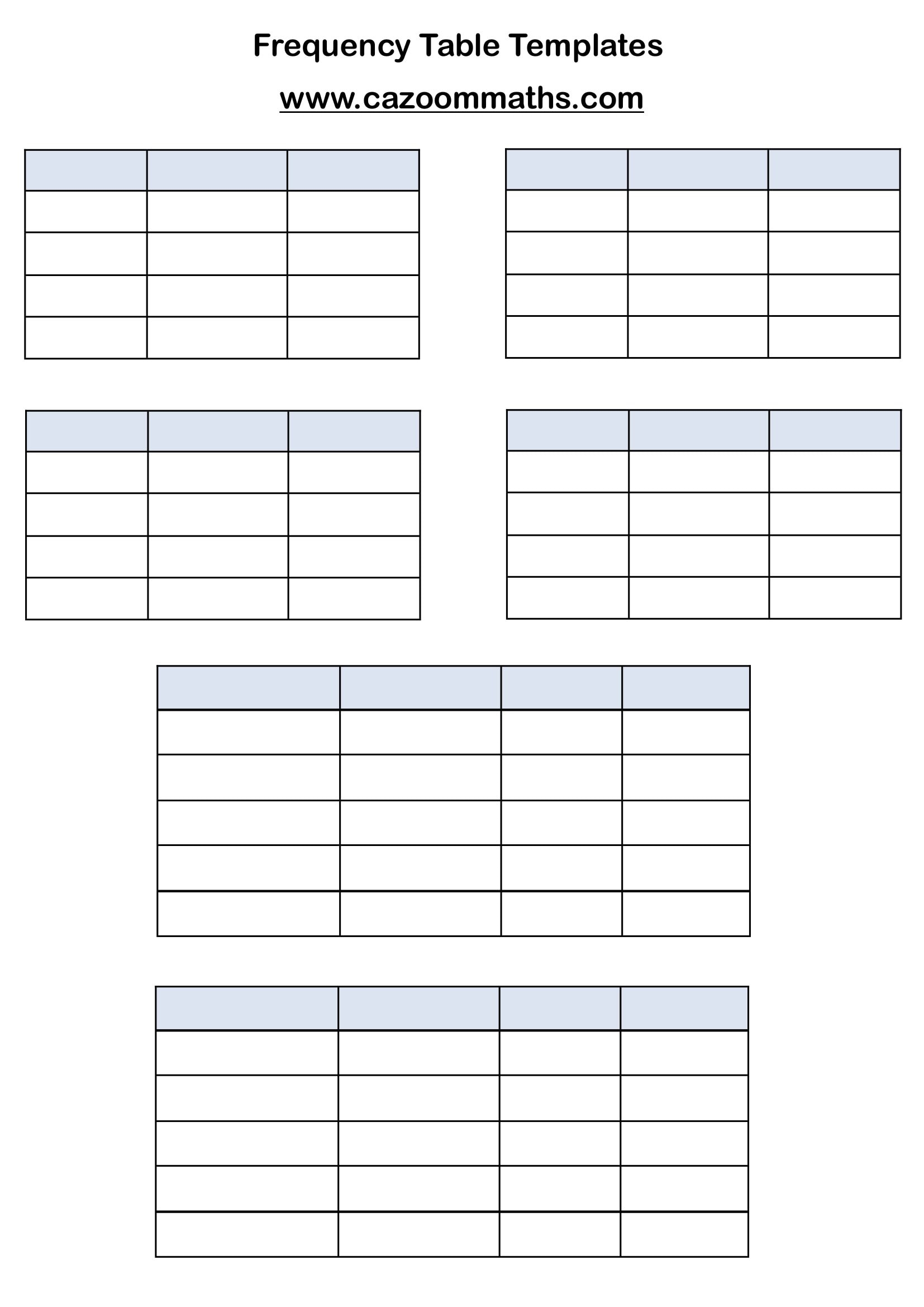 Frequency Table Templates