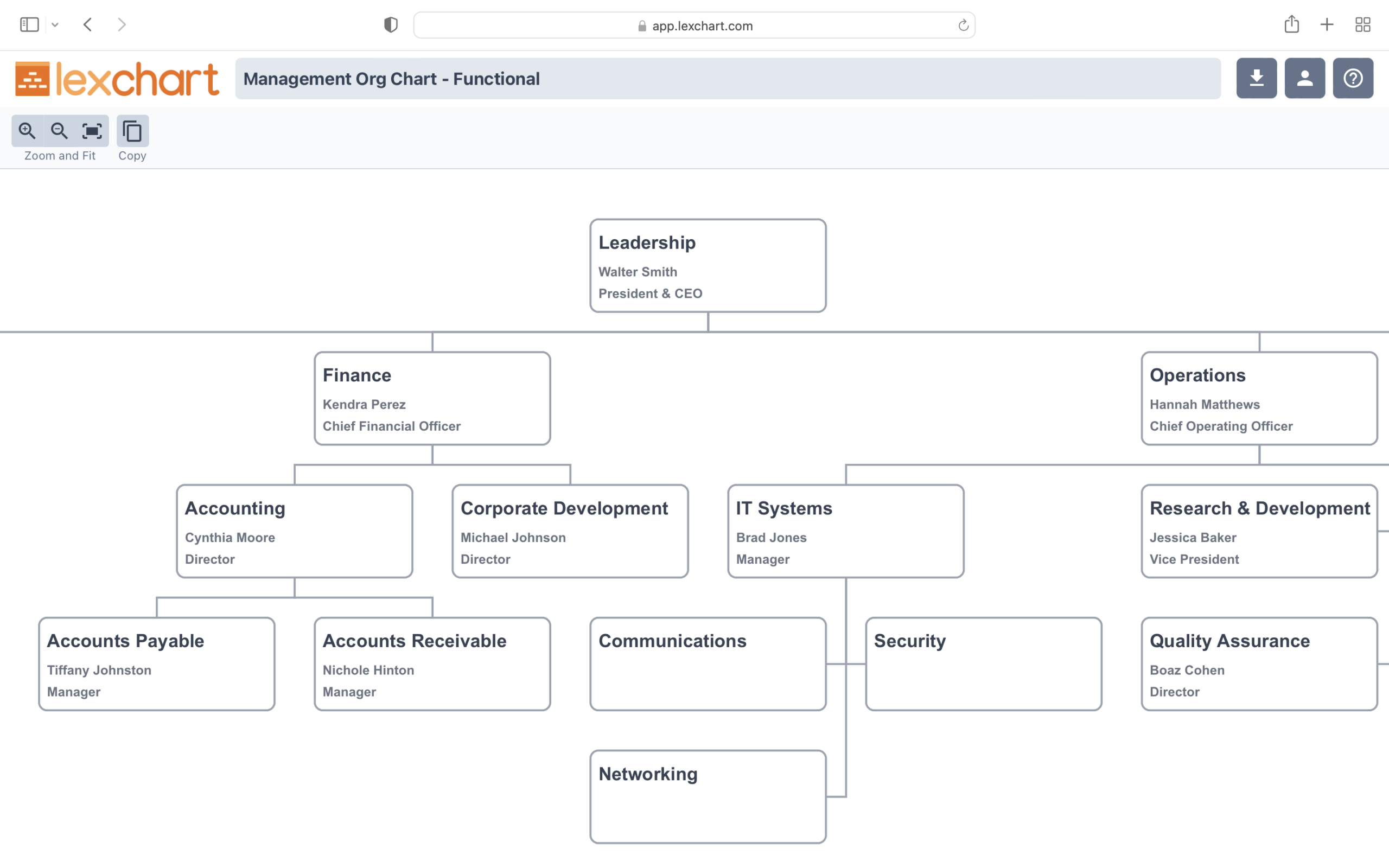 Free Custom Organization Chart Templates Canva