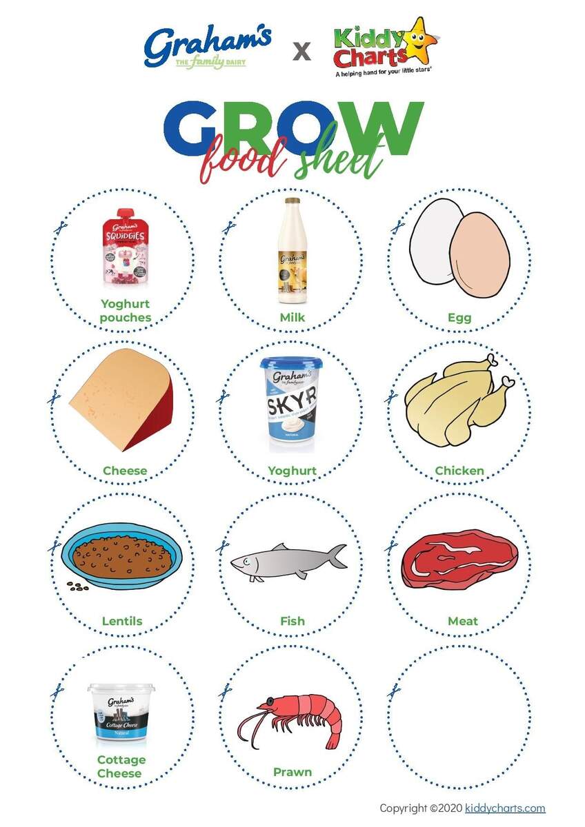 Go Grow And Glow Foods