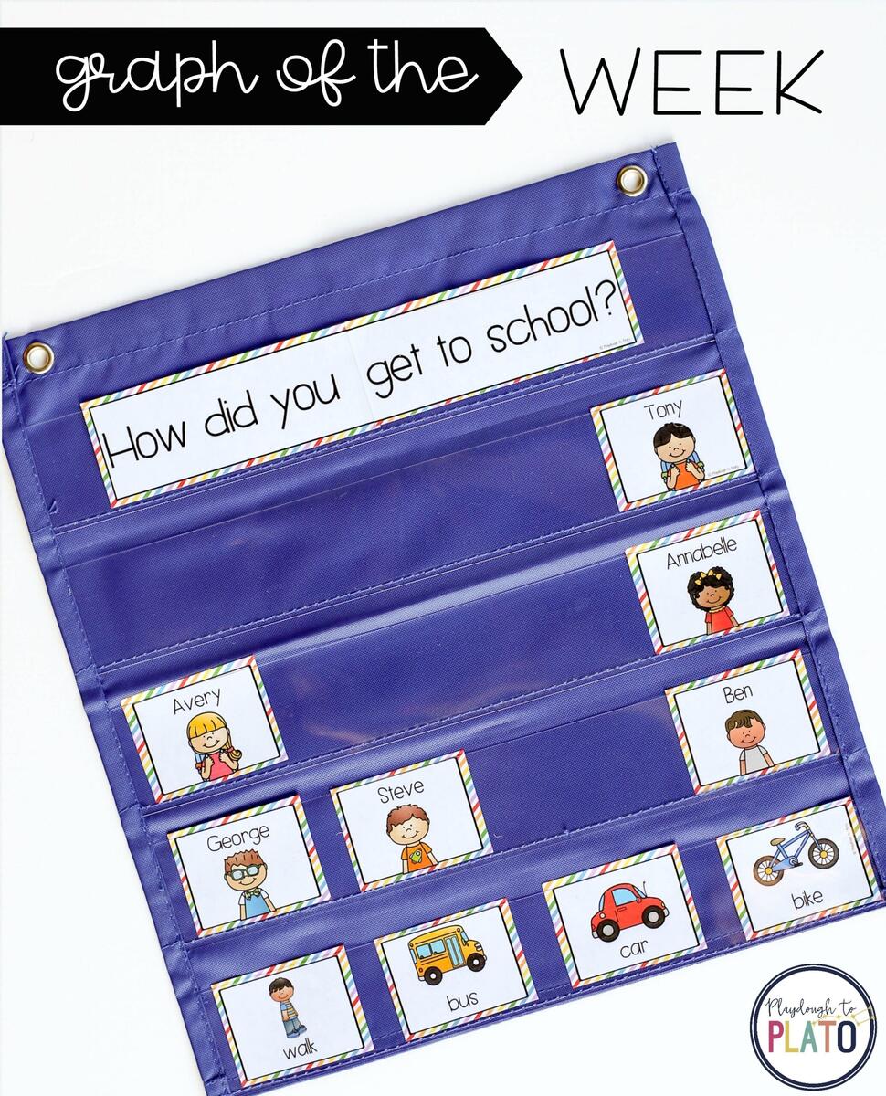FREE Routine Activity Charts For Your Family