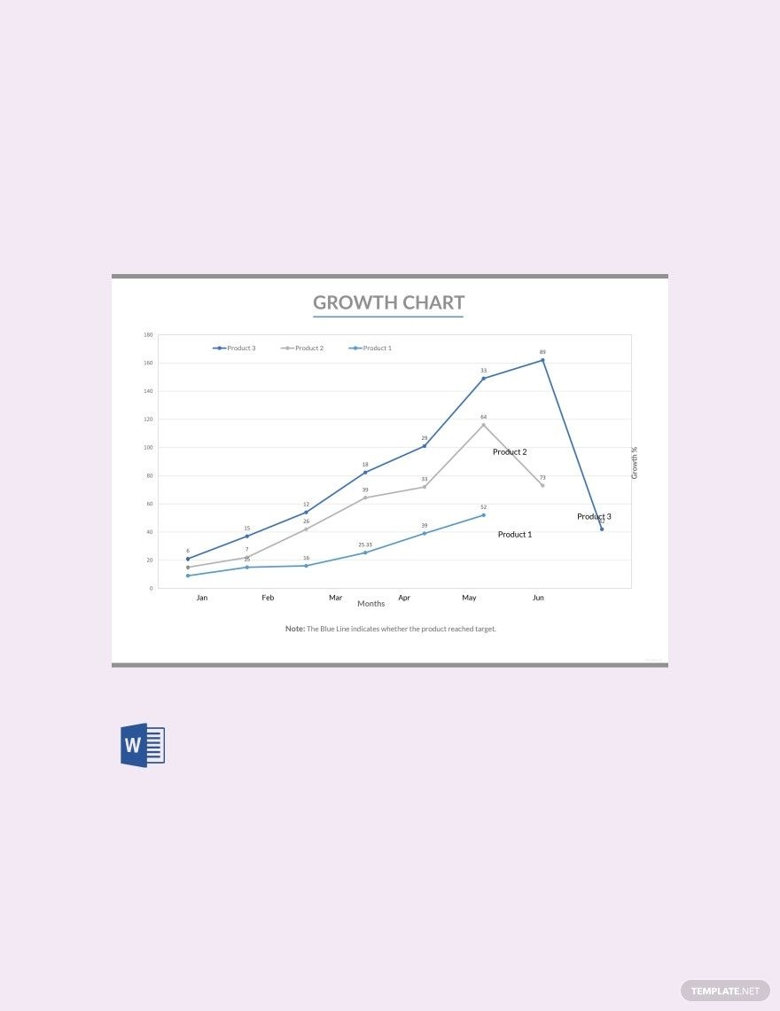 Growth Chart Template In Word Download Template Growth Chart Template In Word Download Template