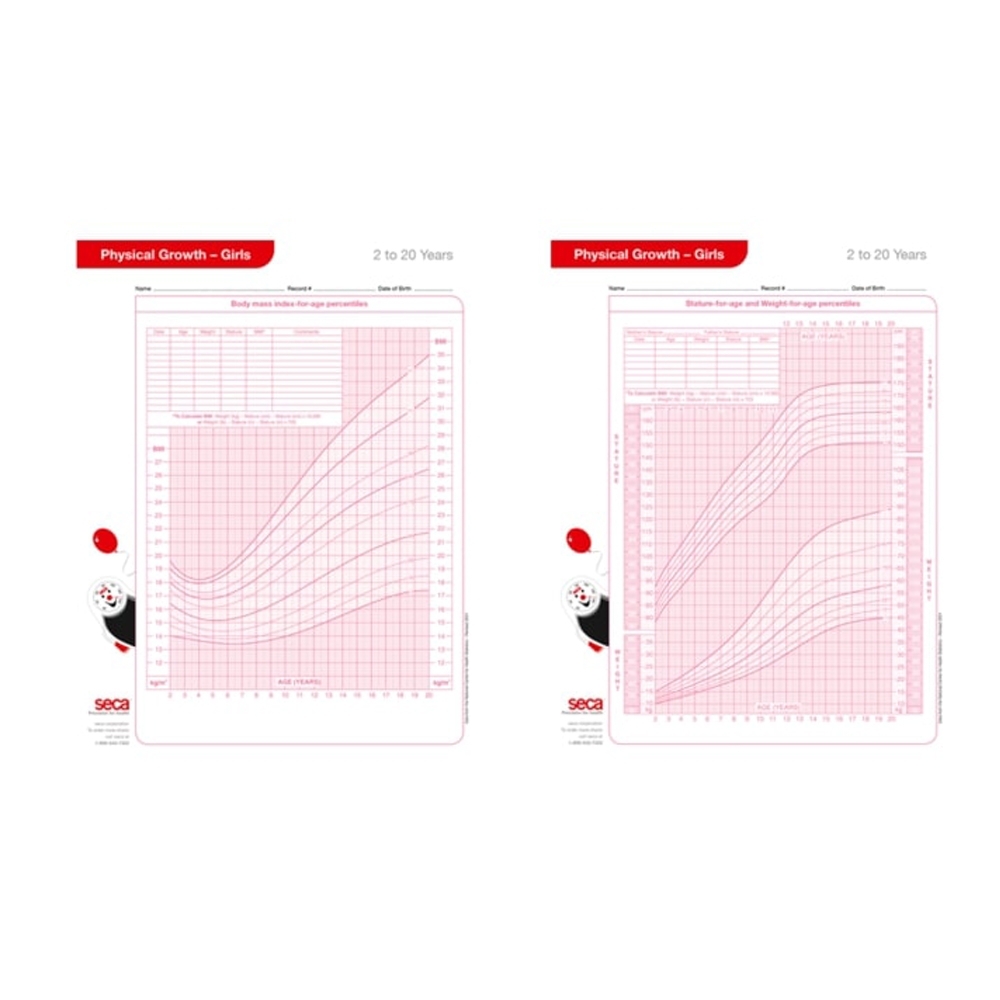 Growth Charts Girls 2 20 Years Seca 406G Girls 2 McKesson