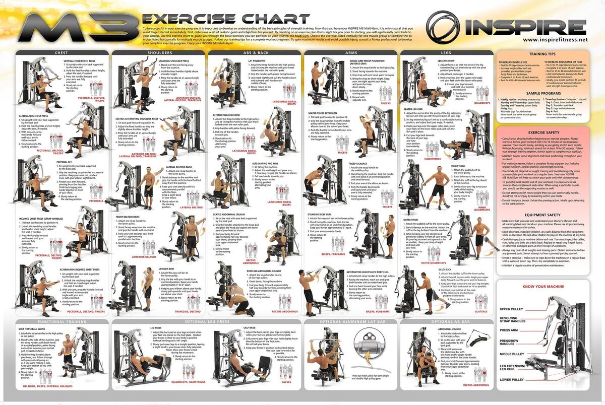 Home Gym Machine Workout Chart Weight Machine Workout Routine Printable Printable Marcy Home Gym