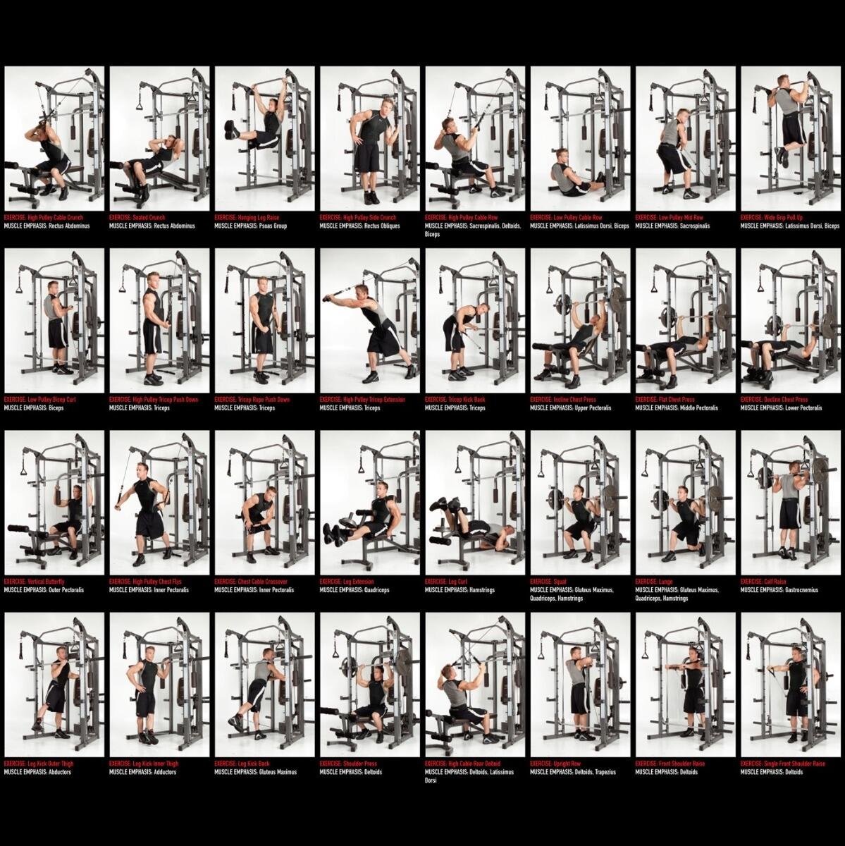 Gym Exercise Marcy 990 Workout Routine Workout Chart Marcy Mwm 990 Workouts Marcy Mwm 988 Exercise