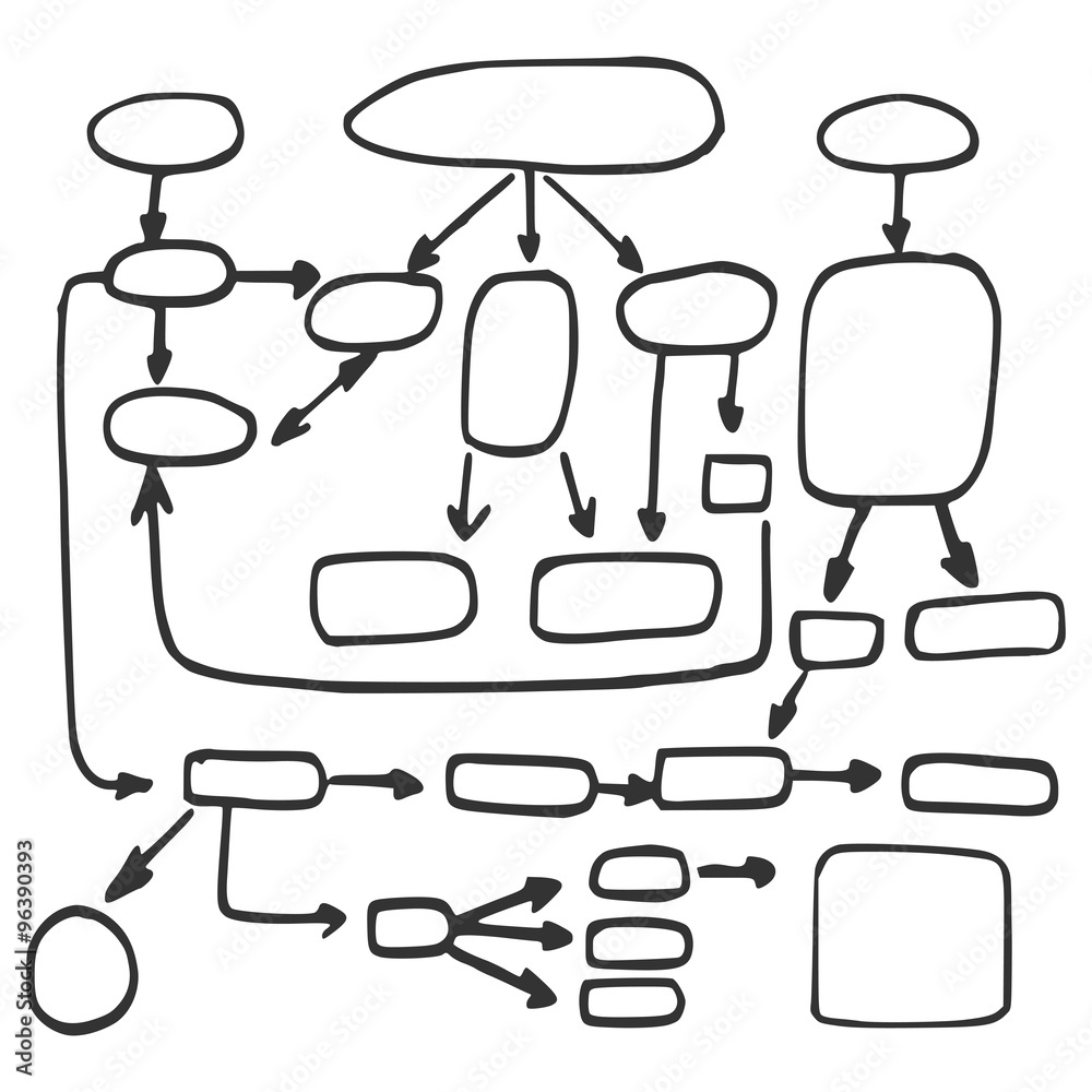 Hand Drawn Doodle Sketch Blank Flow Chart Space For Text Stock Vector Adobe Stock