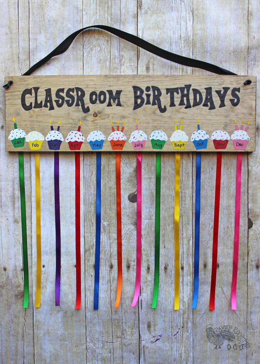 Handmade Classroom Birthday Chart Colorful Cupcake Decor Etsy Confetti Happy Birthday Chart TCR7925 Teacher Created Resources Classroom Theme