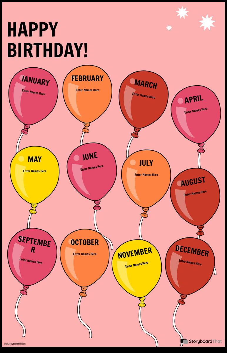 Happy Birthday Classroom Poster With Balloons Confetti Happy Birthday Chart TCR7925 Teacher Created Resources Classroom Theme