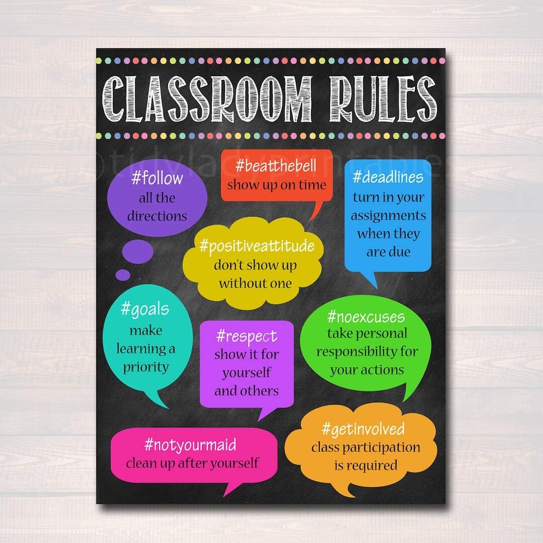 Hashtag Classroom Rules Poster Classroom Policies Poster Classroom Rules Educational Motivational Poster Class Policies INSTANT DOWNLOAD Etsy