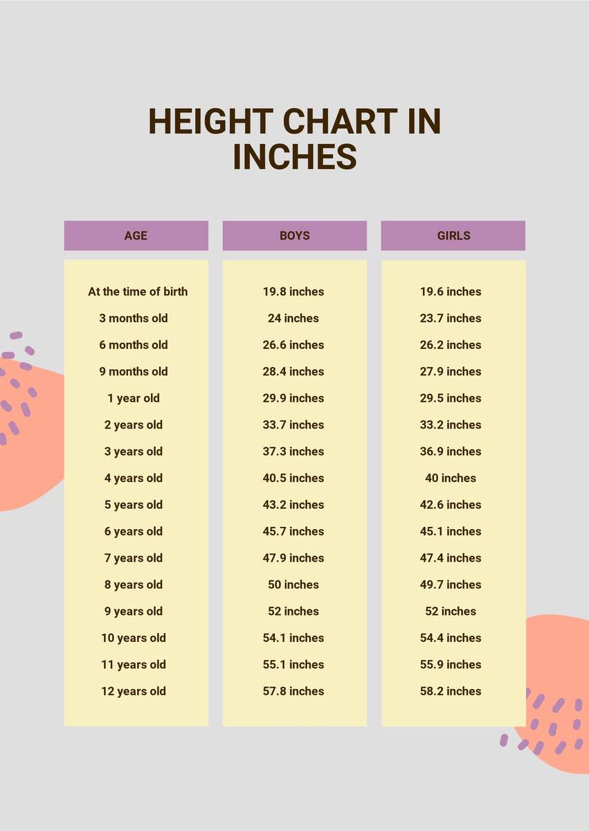 Free Height Chart Templates Editable And Printable