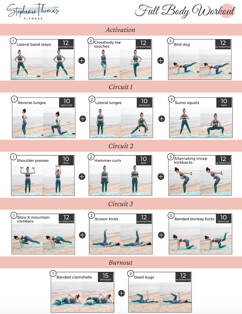 Home Gym Exercise Chart Total Gym Printable Home Gym Exercise Chart Workout Schedule Total