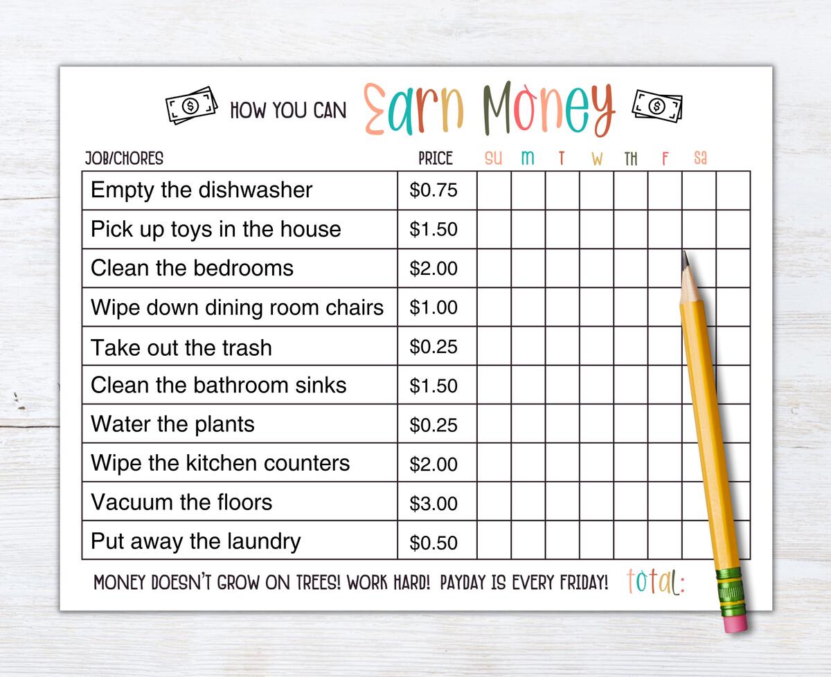 How To Earn Money Chore Chart Allowance Chore Chart For Kids Chore Chart For Kids Incentive Chart Ways To Earn Money Editable PDF Etsy Denmark
