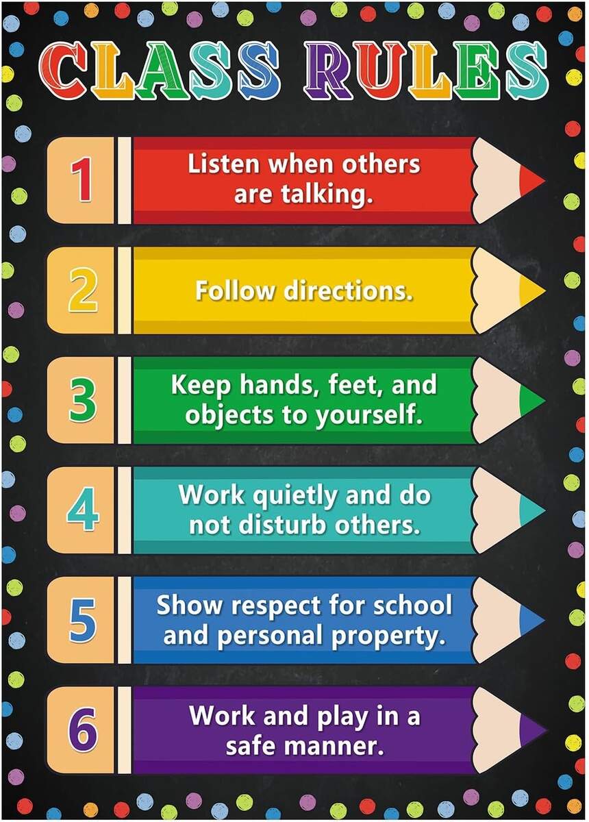 JUESMOS Colorful Pencil Classroom Rules Poster Liberia Ubuy