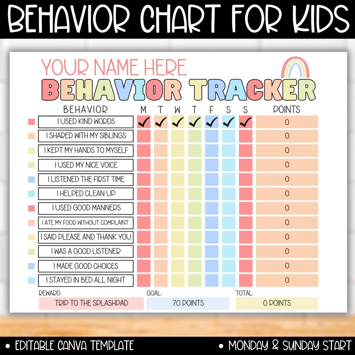 19 Printable Behavior Chart Templates For Kids TemplateLab