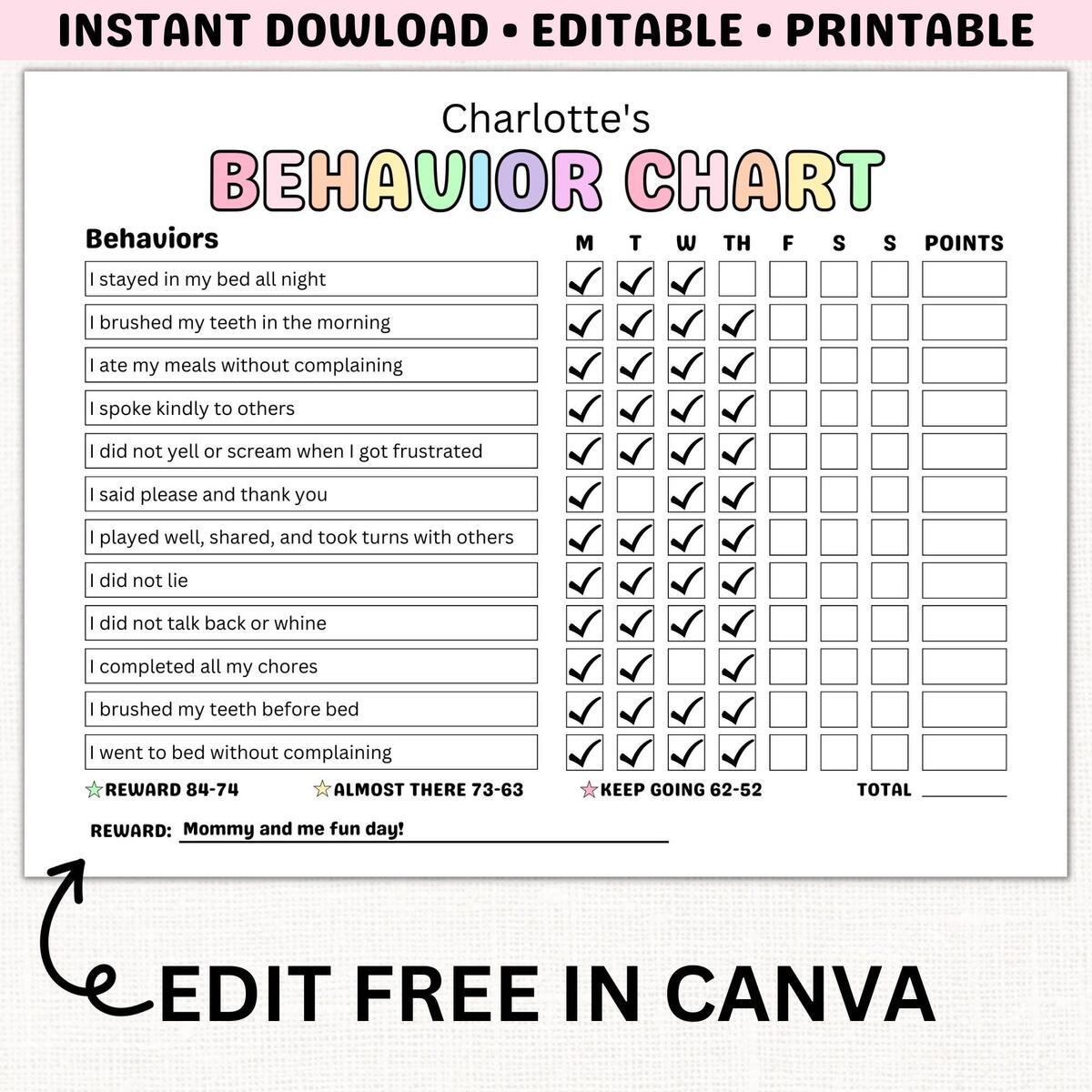 How To Use A Behavior Charst For Kids Free Printables Findmykids